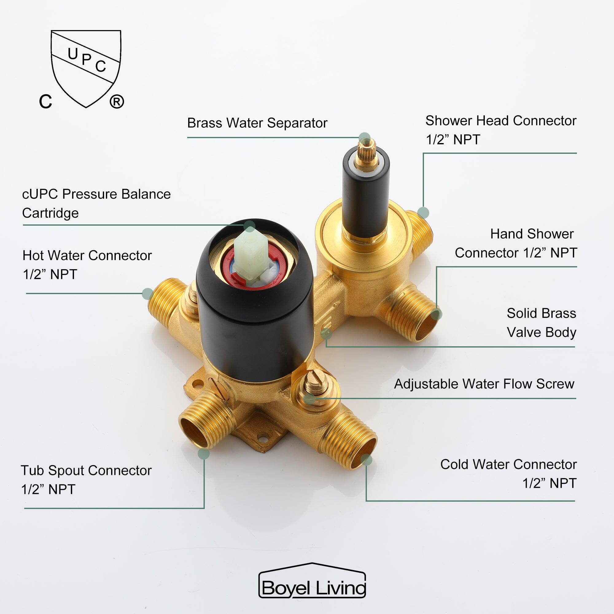 UPC P C  R, Brass Water Separator, Shower Head Connector 1/2" NPT, cUPC Pressure Balance Cartridge, Hot Water Connector 1/2" NPT, Hand Shower Connector 1/2" NPT, Solid Brass Valve Body, Adjustable Water Flow Screw, Tub Spout Connector 1/2" NPT, Cold Water Connector 1/2" NPT, Boyel Livind