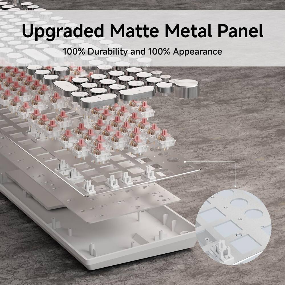 Upgraded Matte Metal Panel  
100% Durability and 100% Appearance