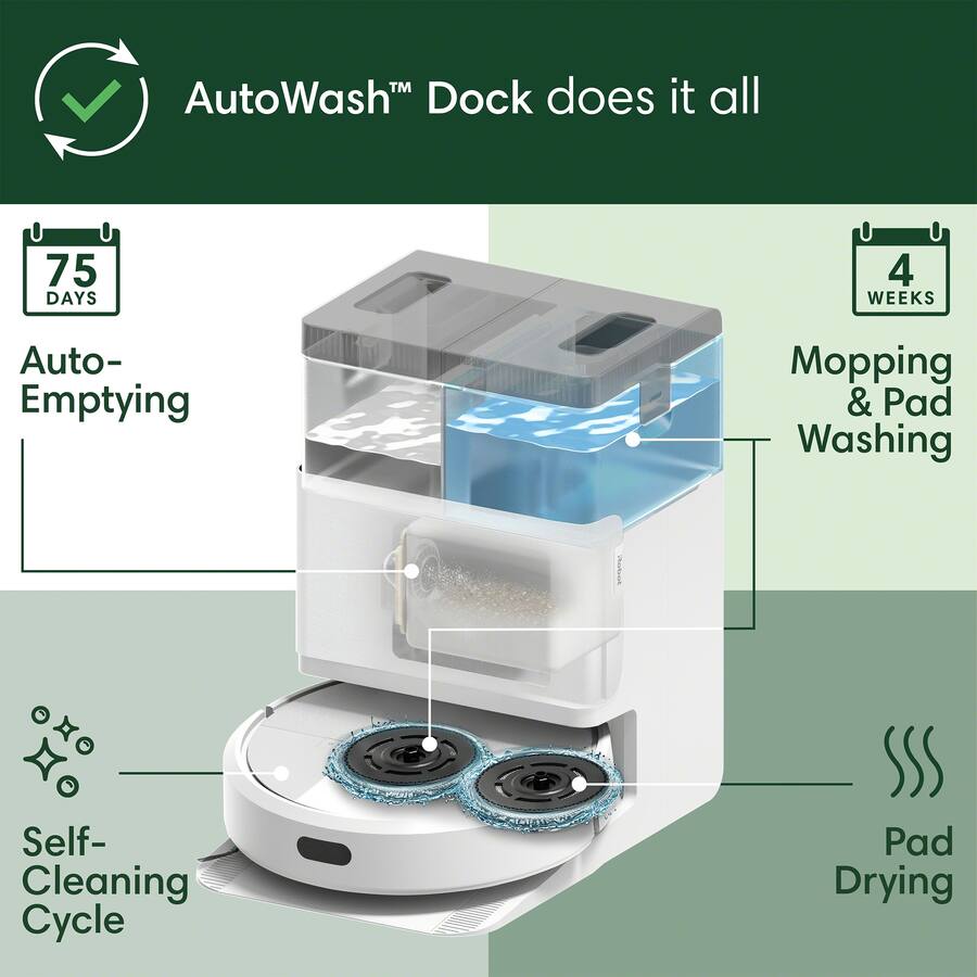 iRobot Roomba 405 (G185) Combo Vacuum & Mop + AutoWash Dock Dual ...