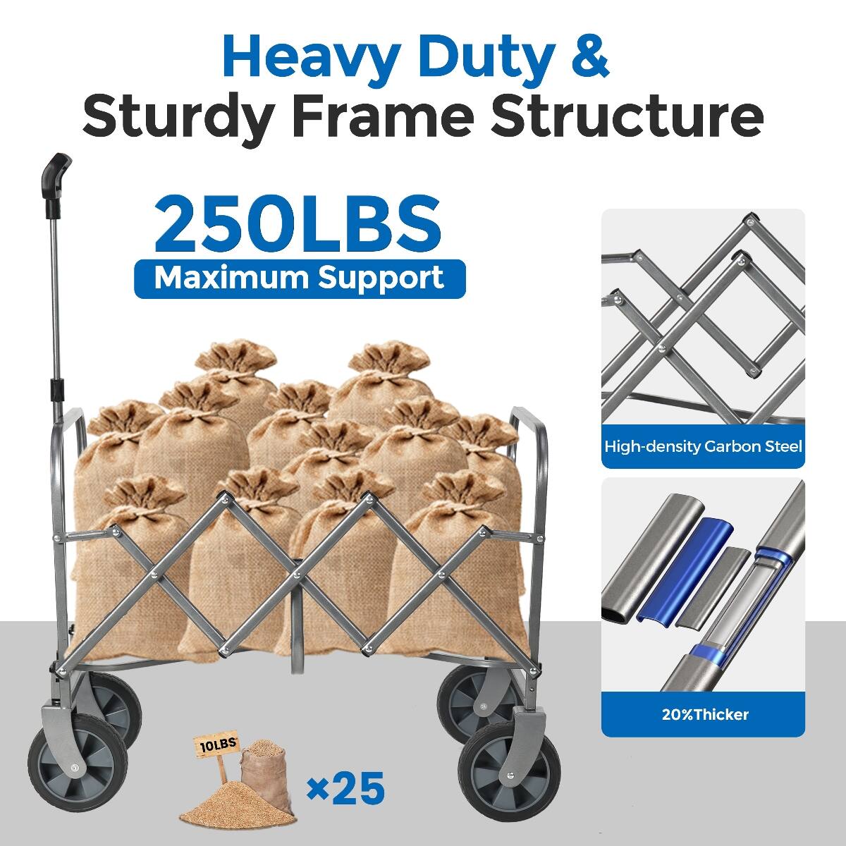 Heavy Duty & Sturdy Frame Structure  
250LBS Maximum Support  
High-density Carbon Steel  
10LBS x25  
20% Thicker