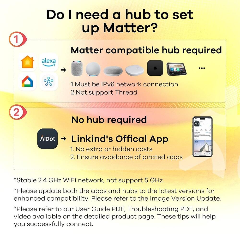 Do I need a hub to set up Matter?

1. Matter compatible hub required
   - Must be IPv6 network connection
   - Not support Thread

2. No hub required
   - Linkind's Official App
   - No extra or hidden costs
   - Ensure avoidance of pirated apps

*Stable 2.4 GHz WiFi network, not support 5 GHz.
*Please update both the apps and hubs to the latest versions for enhanced compatibility. Please refer to the image Version Update.
*Please refer to our User Guide PDF, Troubleshooting PDF, and video available on the detailed product page. These tips will help you successfully connect.