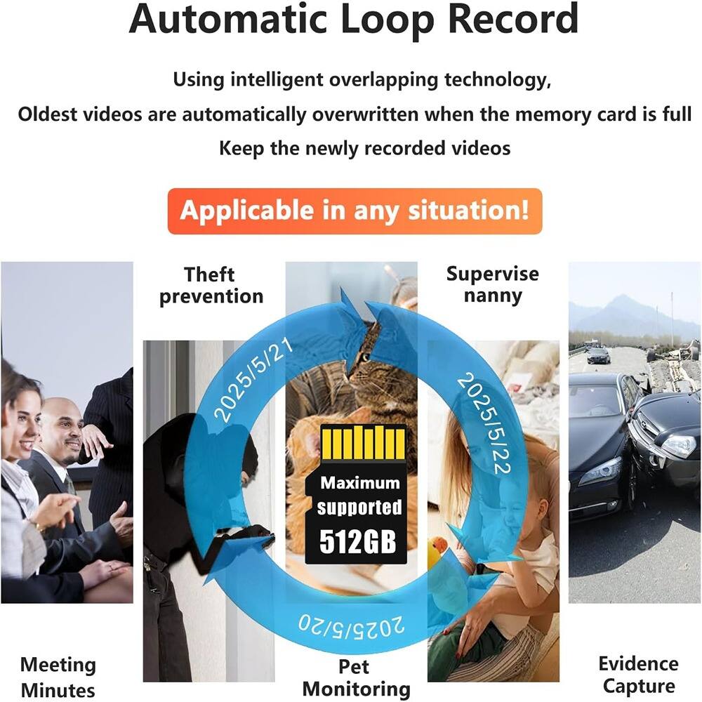 Automatic Loop Record

Using intelligent overlapping technology, oldest videos are automatically overwritten when the memory card is full. Keep the newly recorded videos.

Applicable in any situation!

- Theft prevention
- Supervise nanny
- Meeting Minutes
- Pet Monitoring
- Evidence Capture

Maximum supported 512GB