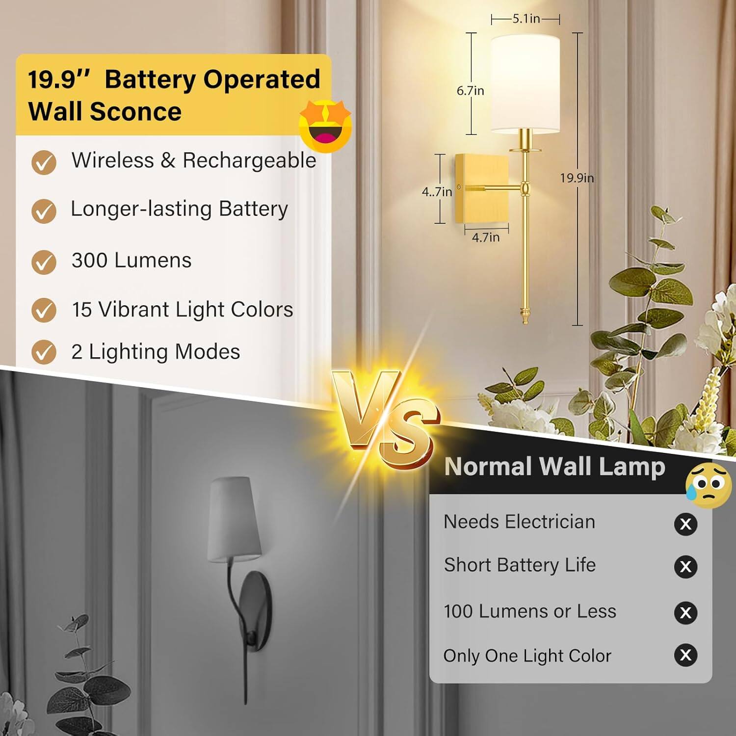 19.9" Battery Operated Wall Sconce

- Wireless & Rechargeable
- Longer-lasting Battery
- 300 Lumens
- 15 Vibrant Light Colors
- 2 Lighting Modes

VS

Normal Wall Lamp

- Needs Electrician
- Short Battery Life
- 100 Lumens or Less
- Only One Light Color