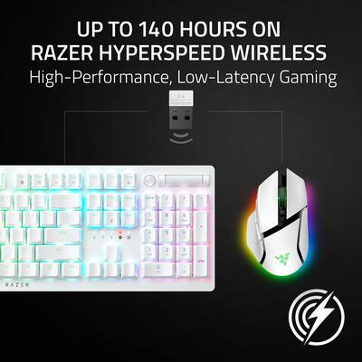 Razer Basilisk V3 Pro 35K Optical Gaming Mouse with HyperScroll Razer Basilisk V3 Pro 35K Optical Gaming Mouse with HyperScroll