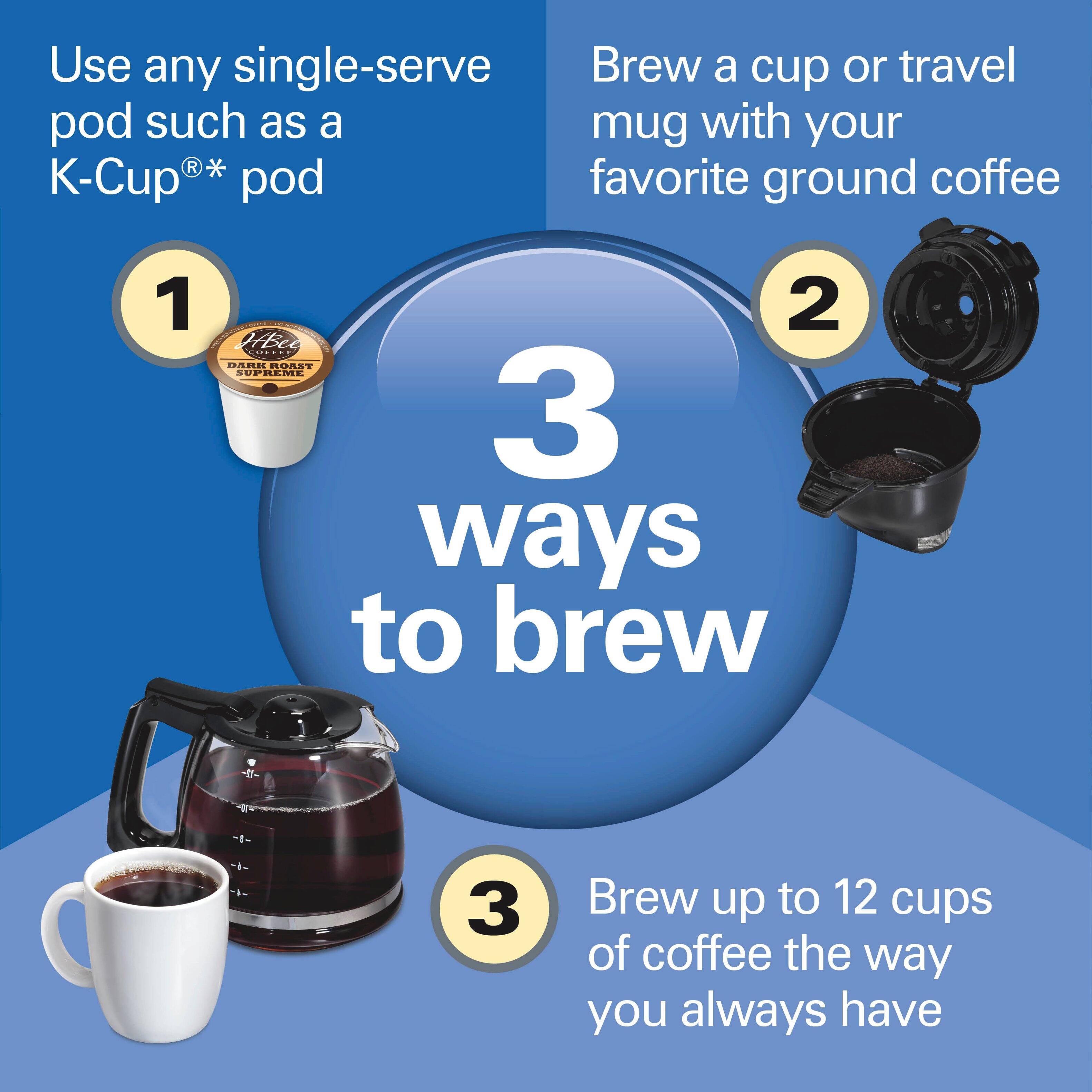 1. Use any single-serve pod such as a K-Cup® pod

2. Brew a cup or travel mug with your favorite ground coffee

3. Brew up to 12 cups of coffee the way you always have