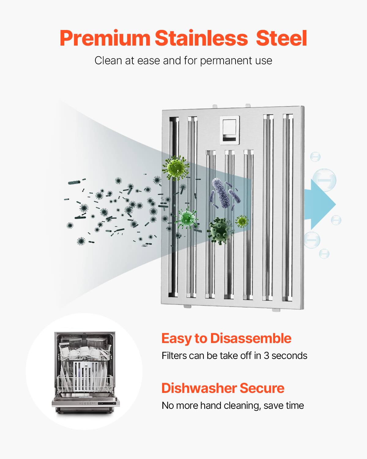 Premium Stainless Steel  
Clean at ease and for permanent use  

Easy to Disassemble  
Filters can be taken off in 3 seconds  

Dishwasher Secure  
No more hand cleaning, save time