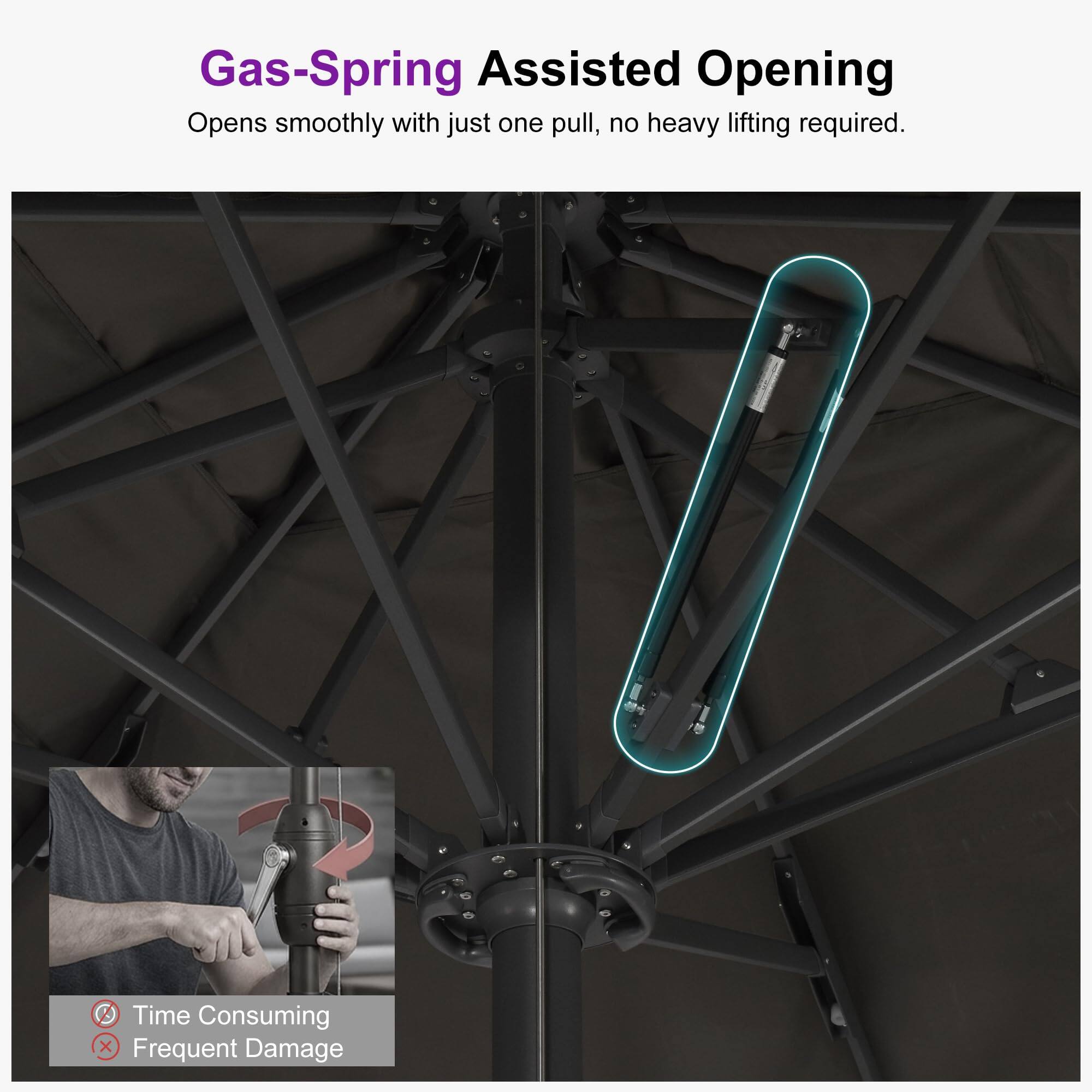 Gas-Spring Assisted Opening  
Opens smoothly with just one pull, no heavy lifting required.  

Time Consuming  
Frequent Damage