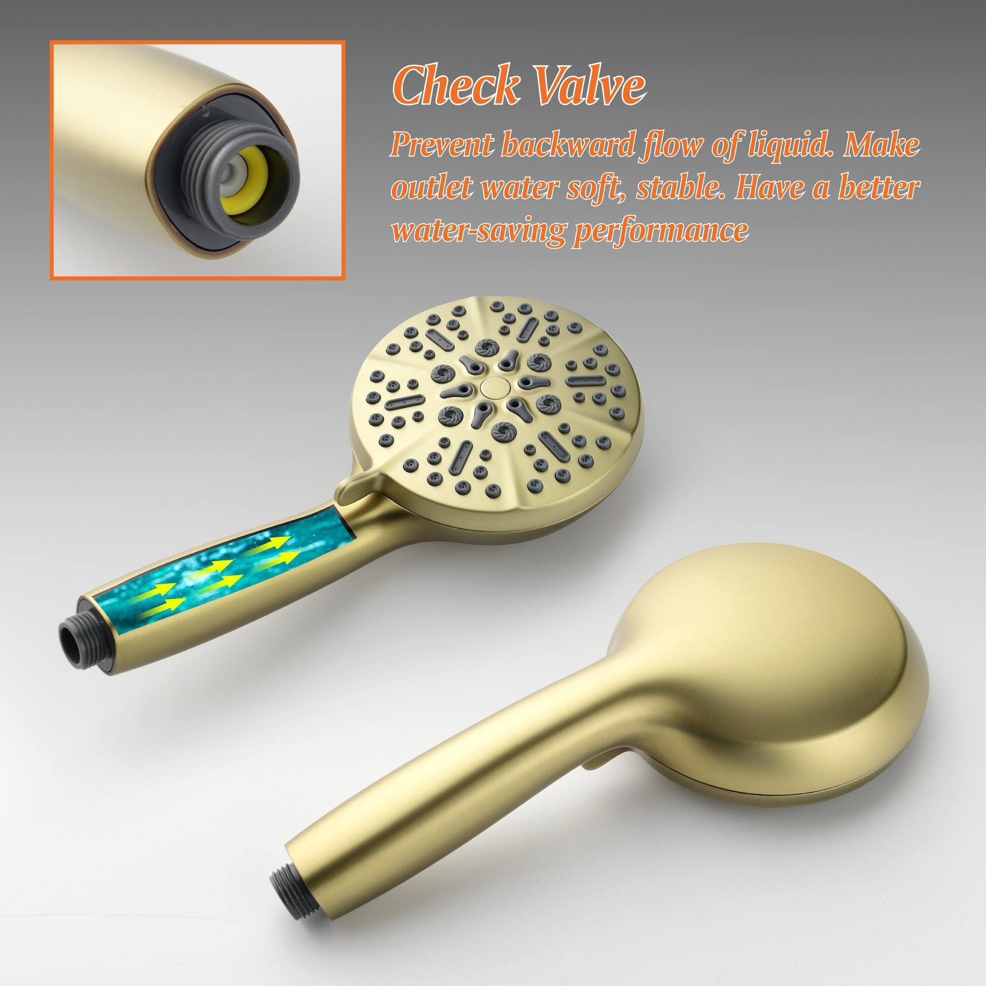 Check Valve  
Prevent backward flow of liquid. Make outlet water soft, stable. Have a better water-saving performance