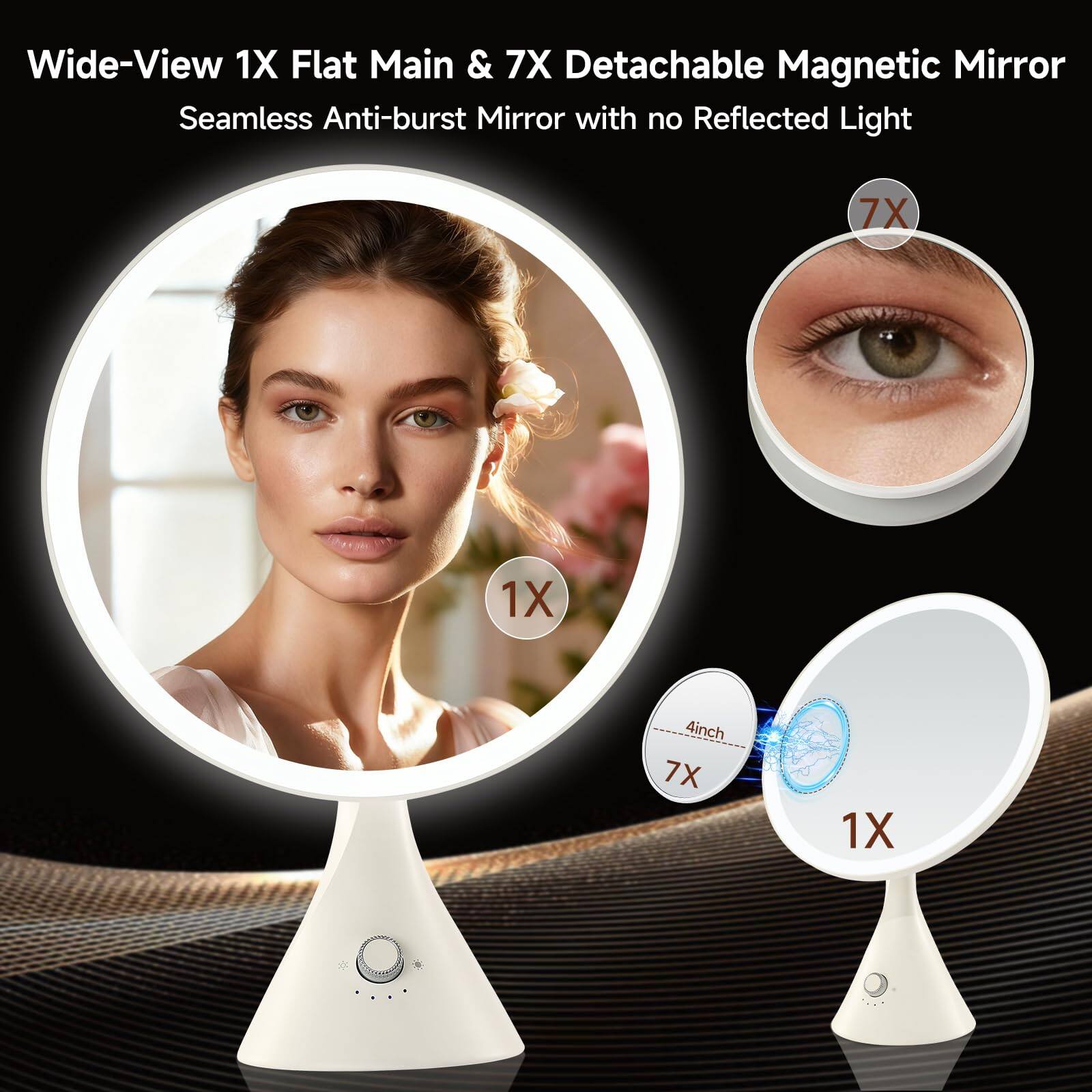 Wide-View 1X Flat Main & 7X Detachable Magnetic Mirror  
Seamless Anti-burst Mirror with no Reflected Light  

7X  
1X  

4inch  
7X  
1X