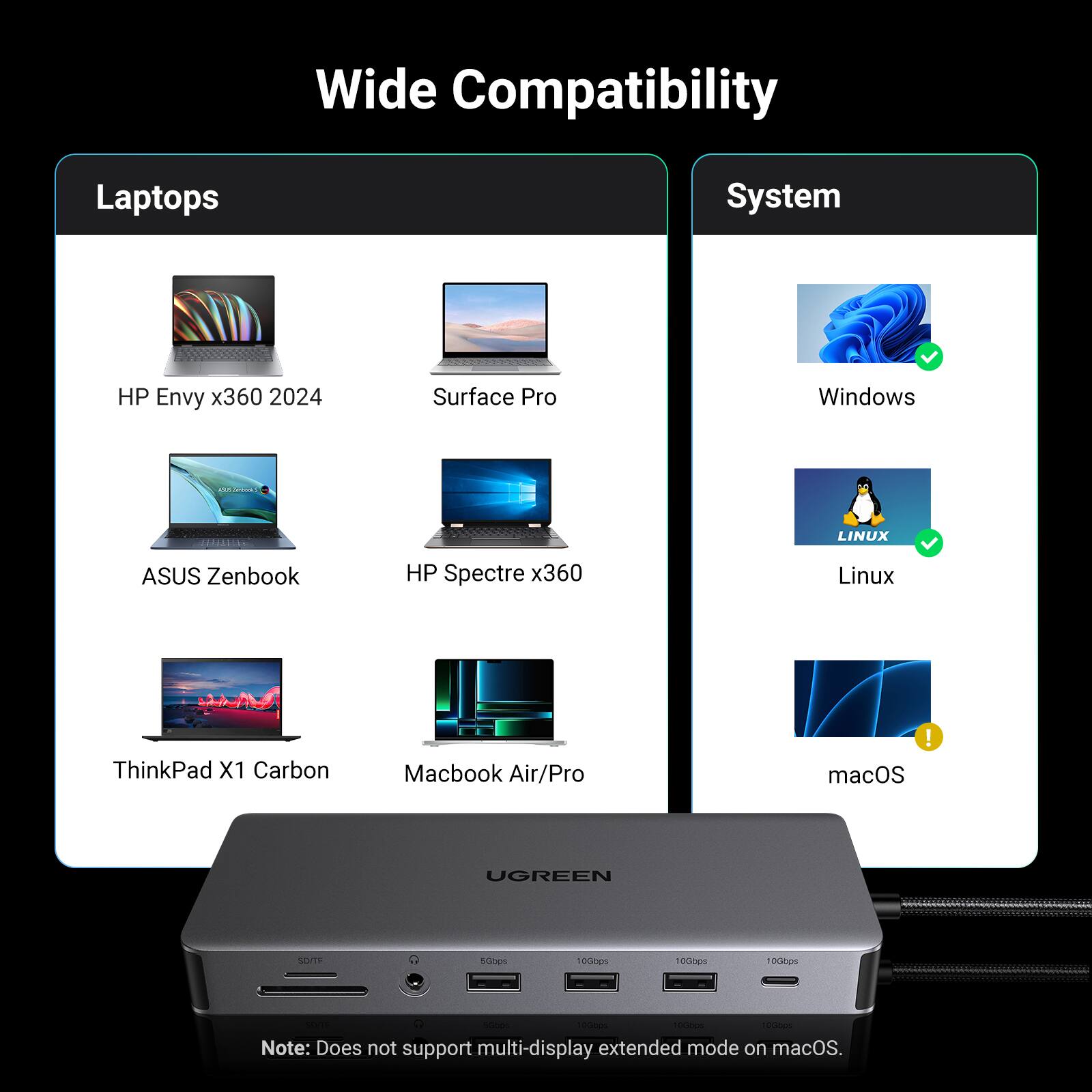 Wide Compatibility

Laptops:
- HP Envy x360 2024
- Surface Pro
- ASUS Zenbook
- HP Spectre x360
- ThinkPad X1 Carbon
- Macbook Air/Pro

System:
- Windows
- Linux
- macOS

Note: Does not support multi-display extended mode on macOS.
