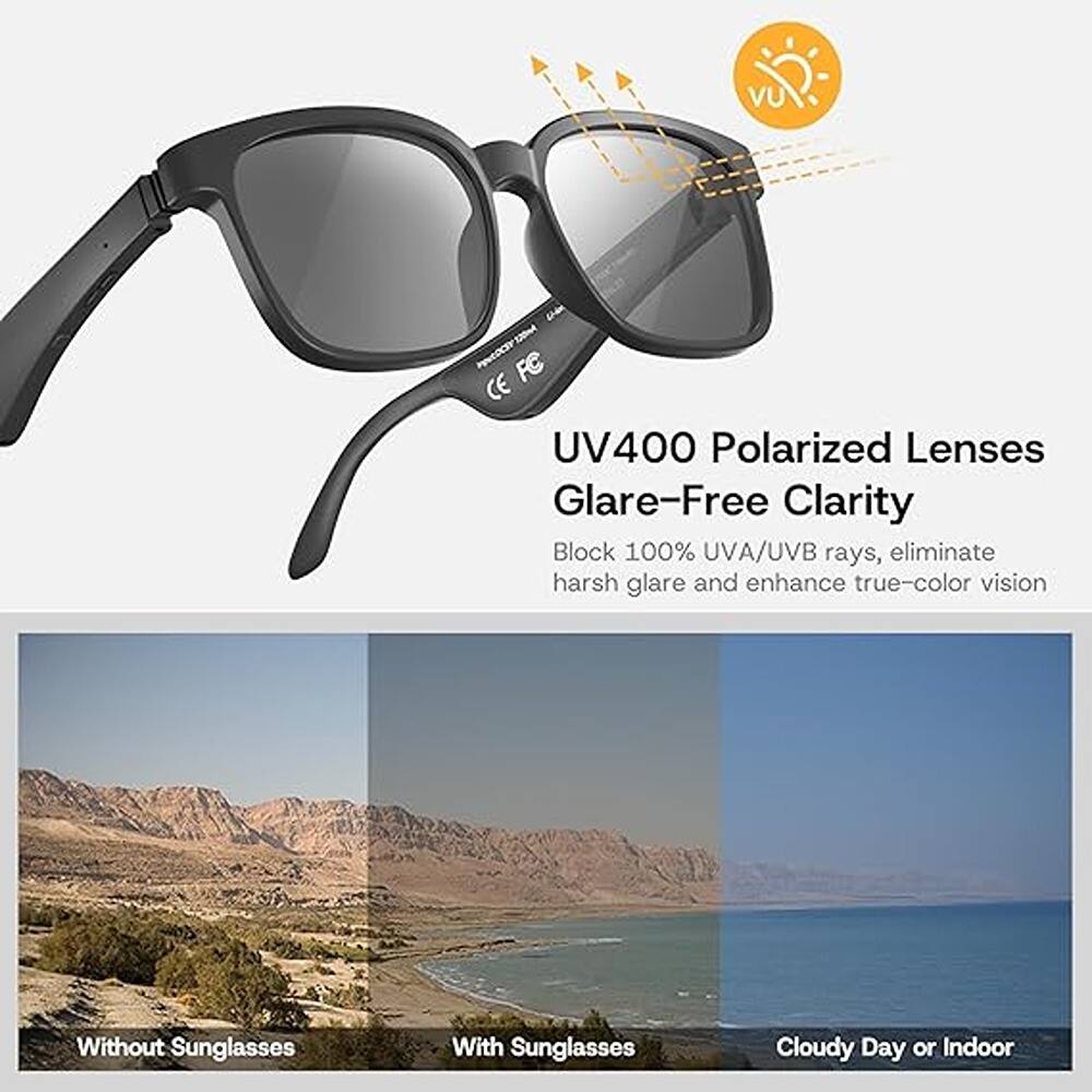 UV400 Polarized Lenses  
Glare-Free Clarity  
Block 100% UVA/UVB rays, eliminate harsh glare and enhance true-color vision  

Without Sunglasses  
With Sunglasses  
Cloudy Day or Indoor