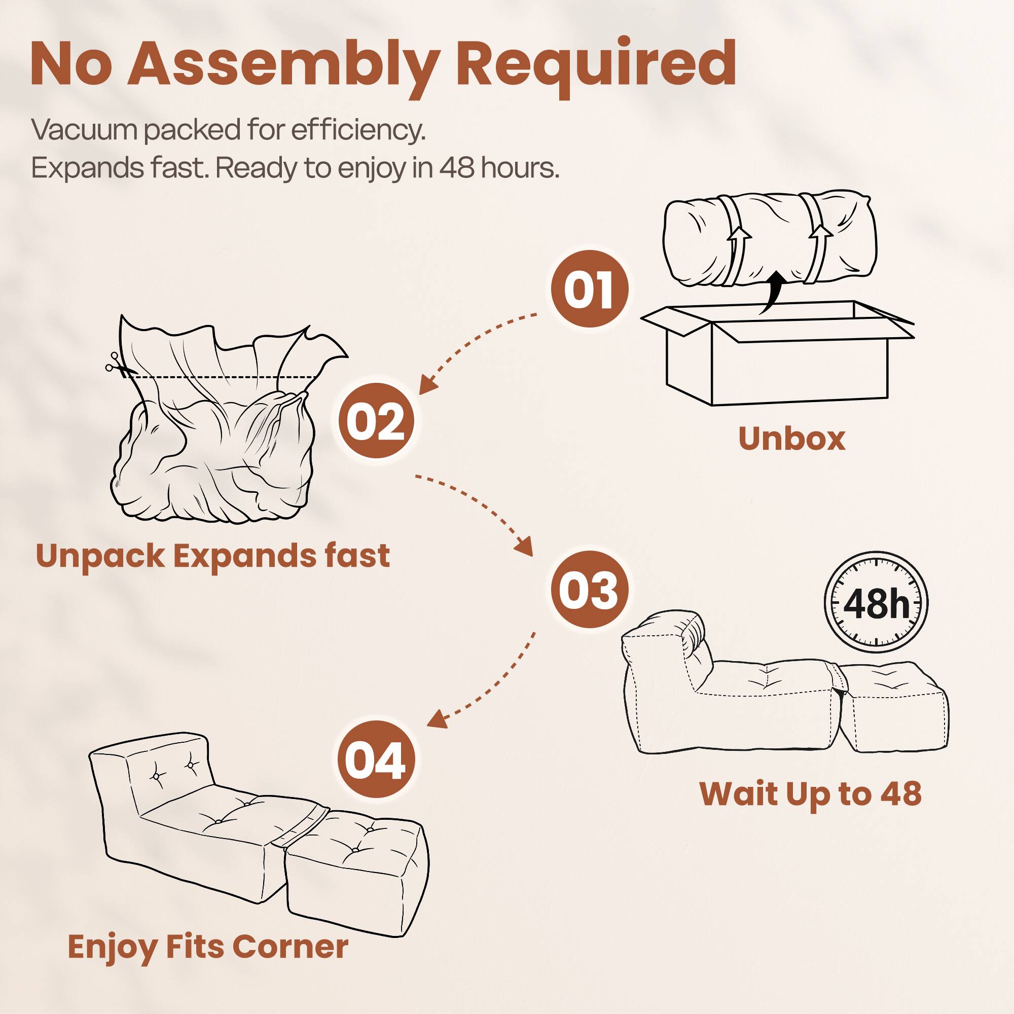 No Assembly Required  
Vacuum packed for efficiency. Expands fast. Ready to enjoy in 48 hours.  

01 Unbox  
02 Unpack Expands fast  
03 Wait Up to 48  
04 Enjoy Fits Corner