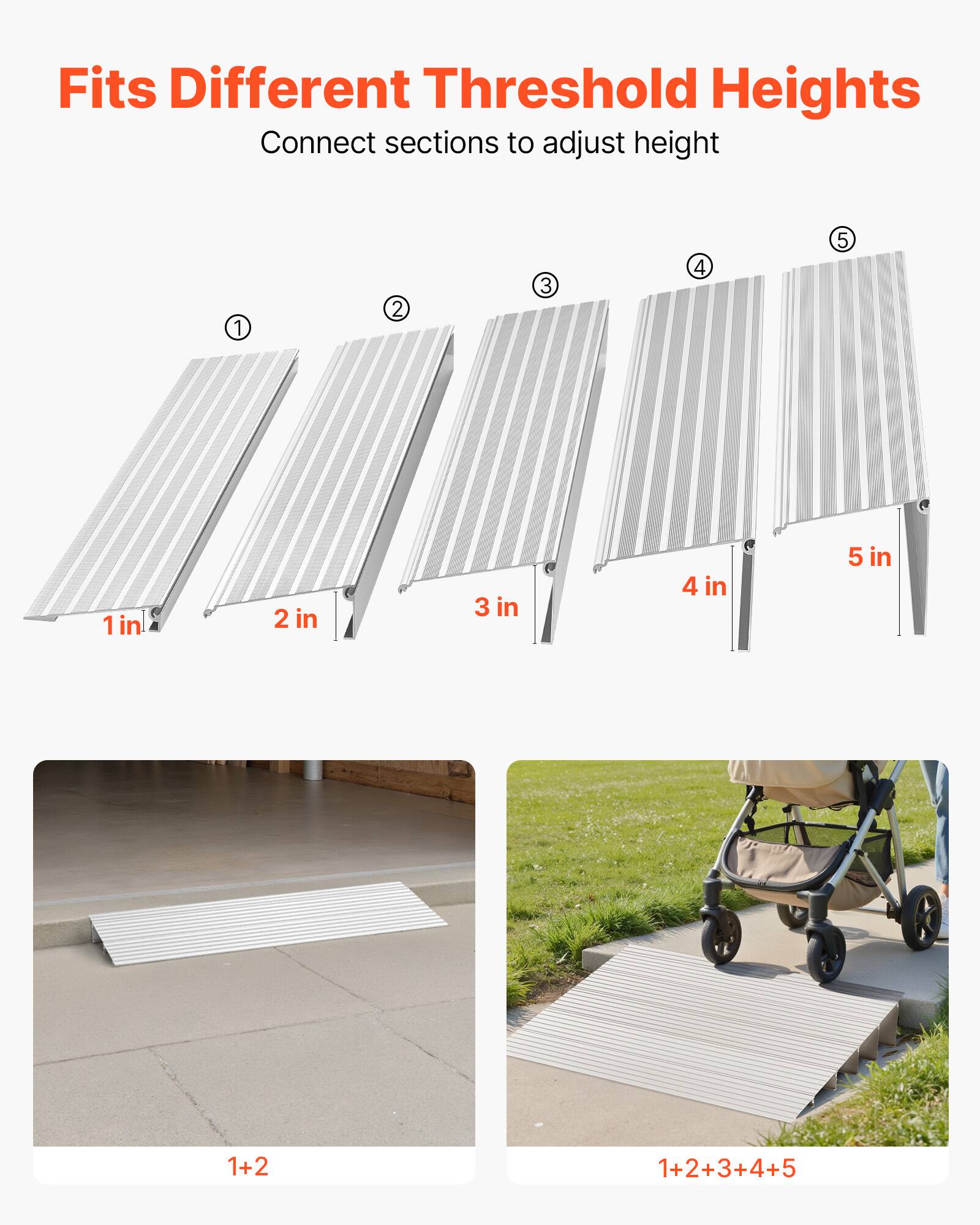 Fits Different Threshold Heights  
Connect sections to adjust height  

1 in  
2 in  
3 in  
4 in  
5 in  

1+2  
1+2+3+4+5