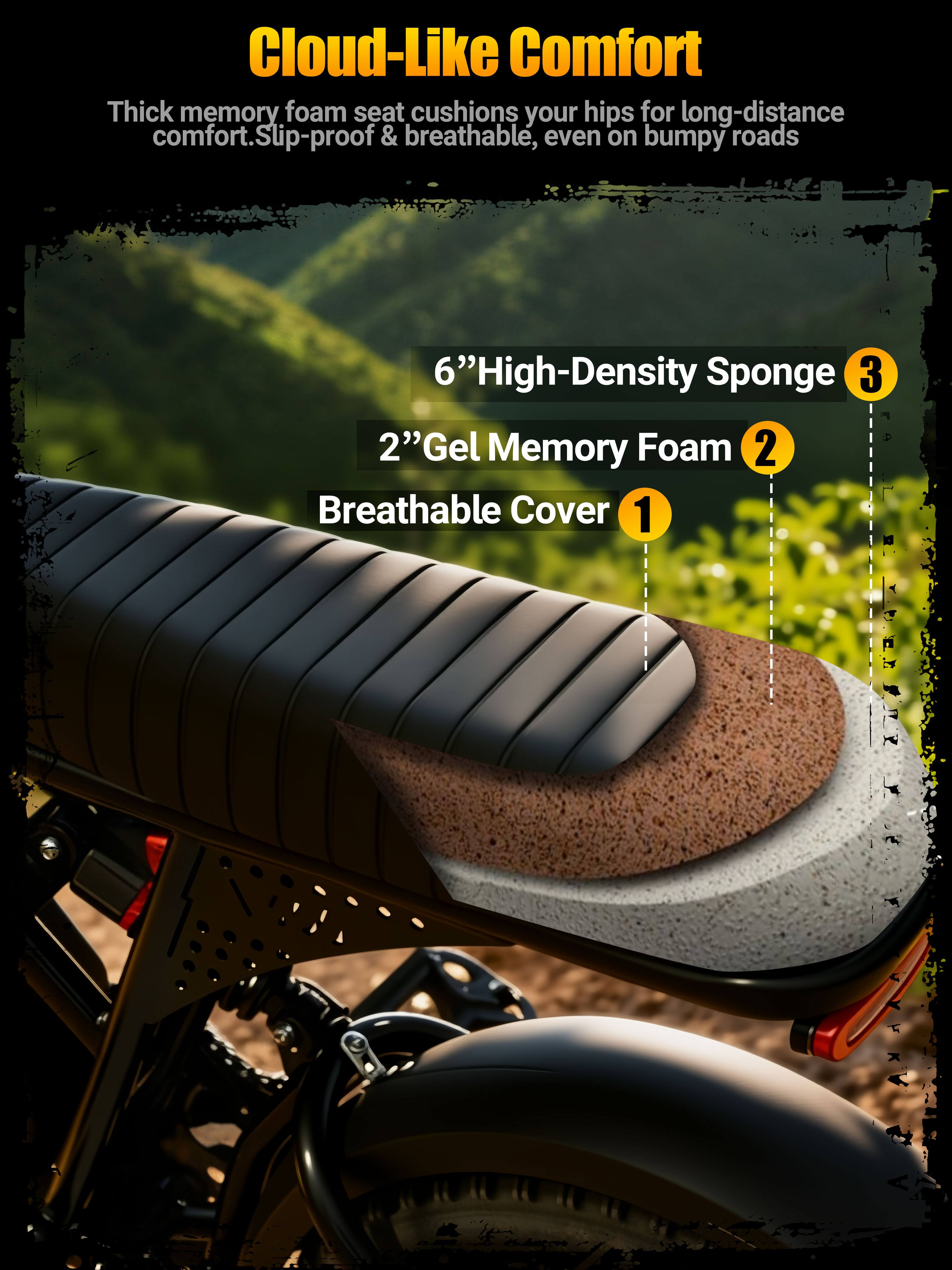 Cloud-Like Comfort  
Thick memory foam seat cushions your hips for long-distance comfort. Slip-proof & breathable, even on bumpy roads  

6" High-Density Sponge  
2" Gel Memory Foam  
Breathable Cover