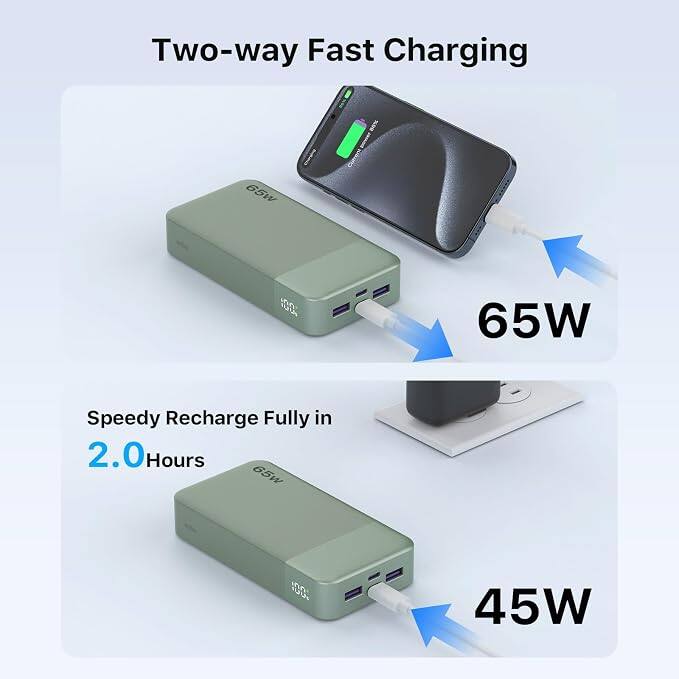 Two-way Fast Charging

65W

Speedy Recharge Fully in 2.0 Hours

45W