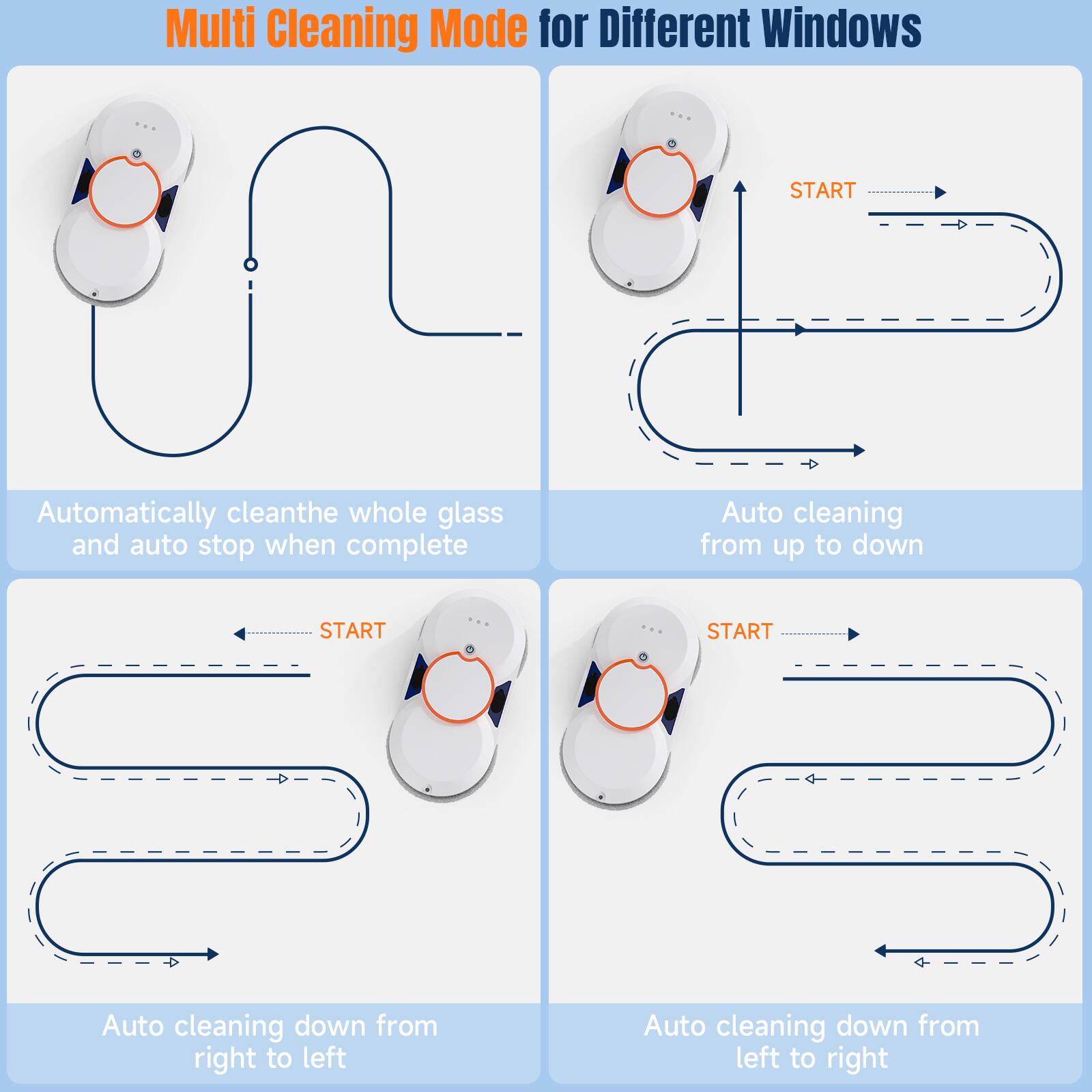 Multi Cleaning Mode for Different Windows

- Automatically clean the whole glass and auto stop when complete
- Auto cleaning from up to down
- Auto cleaning down from right to left
- Auto cleaning down from left to right