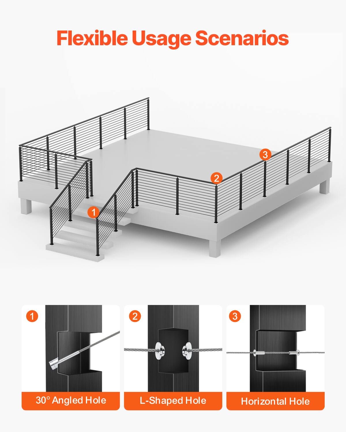 Flexible Usage Scenarios

1. 30° Angled Hole
2. L-Shaped Hole
3. Horizontal Hole
