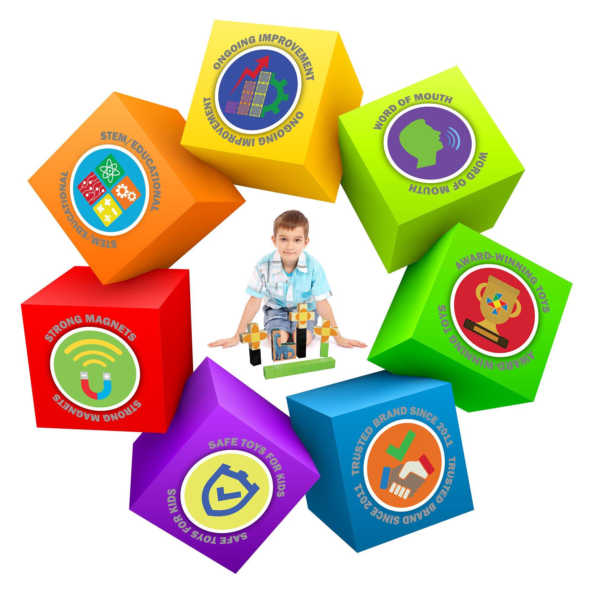 - ONGOING IMPROVEMENT
- STEM EDUCATIONAL
- WORD OF MOUTH
- AWARD-WINNING TOYS
- STRONG MAGNETS
- SAFE TOYS FOR KIDS
- TRUSTED BRAND SINCE 2011