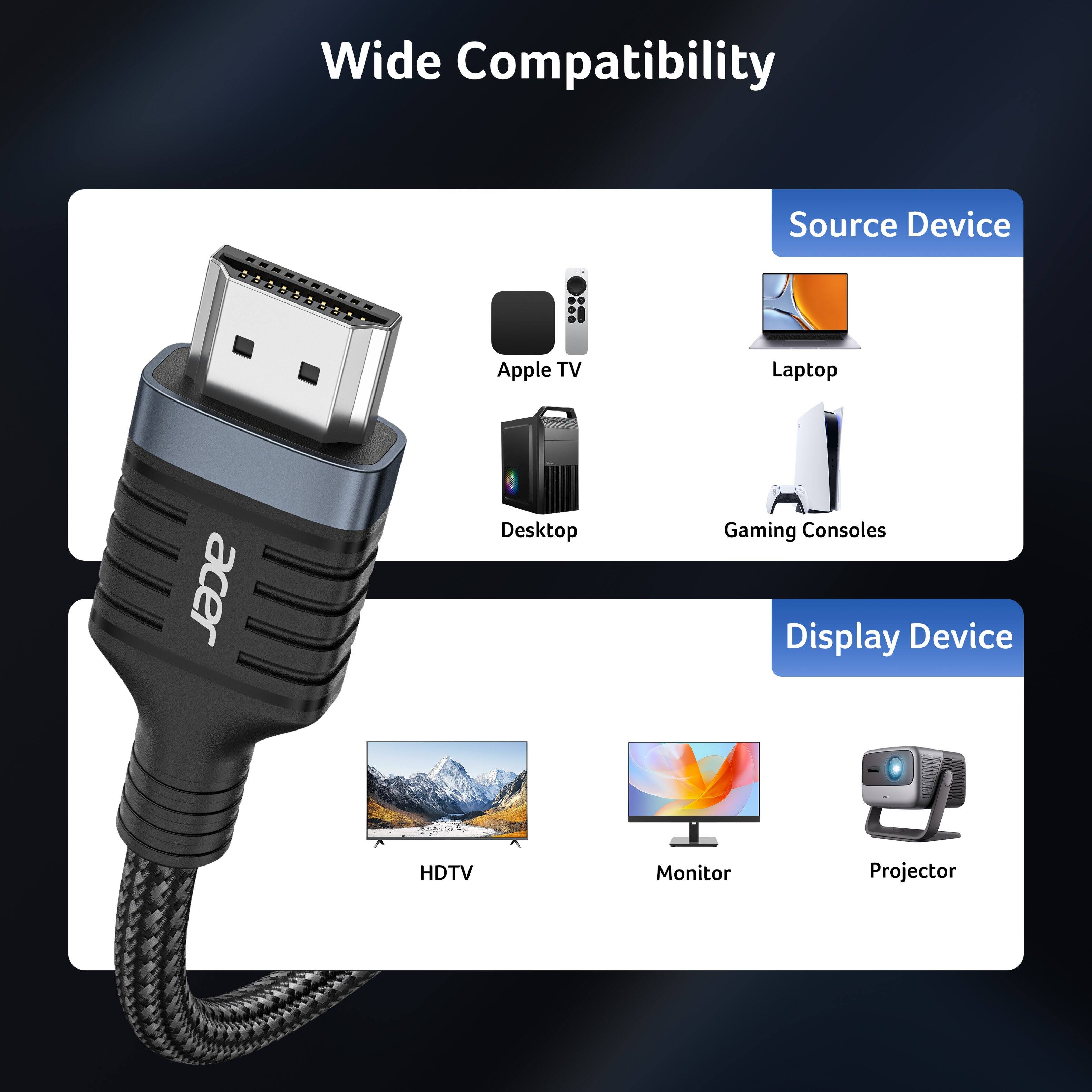 Wide Compatibility

Source Device
- Apple TV
- Laptop
- Desktop
- Gaming Consoles

Display Device
- HDTV
- Monitor
- Projector