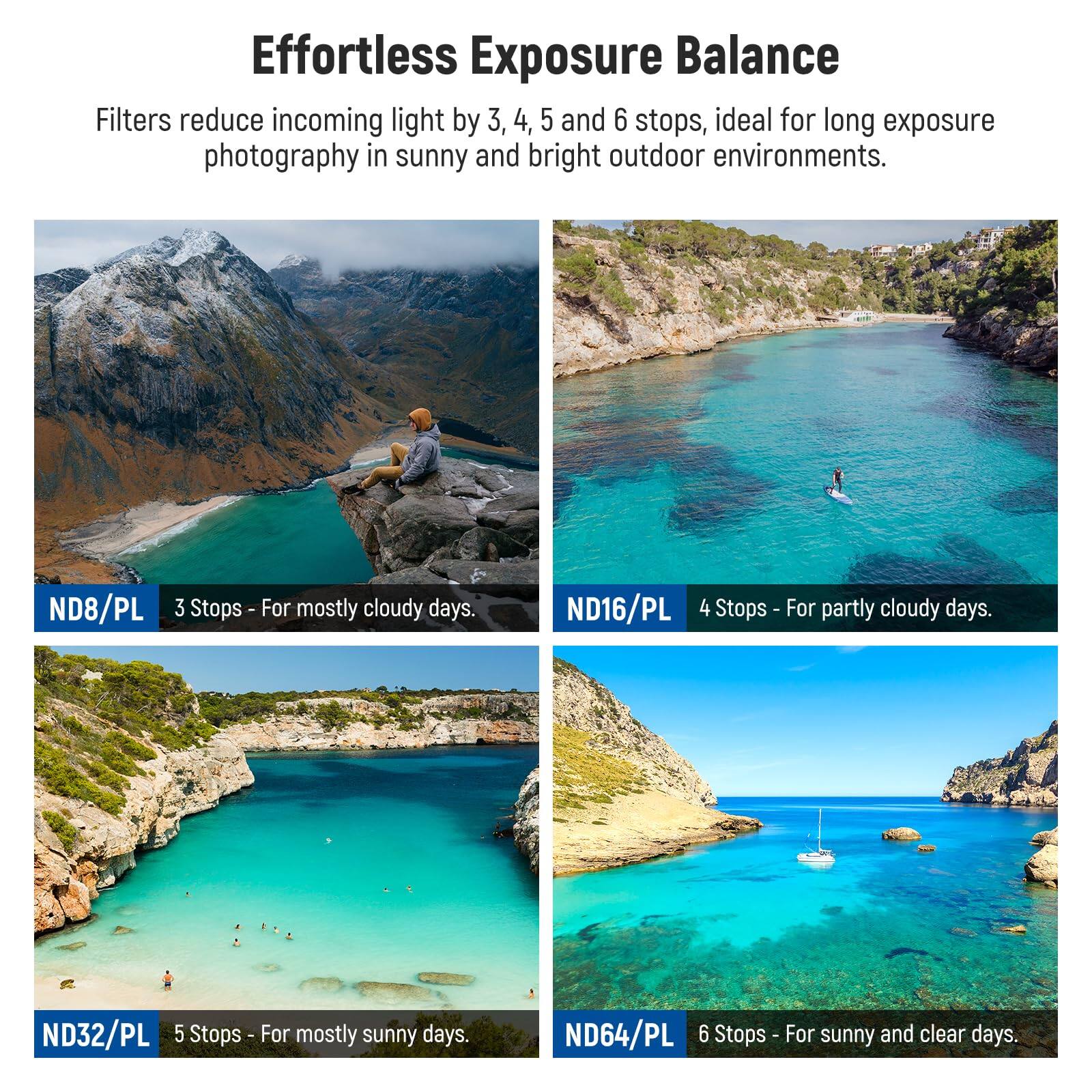 Effortless Exposure Balance Filters reduce incoming light by 3, 4, 5 and 6 stops, ideal for long exposure photography in sunny and bright outdoor environments. 

ND8/PL 3 Stops - For mostly cloudy days. 
ND16/PL 4 Stops - For partly cloudy days. 
ND32/PL 5 Stops - For mostly sunny days. 
ND64/PL 6 Stops - For sunny and clear days.