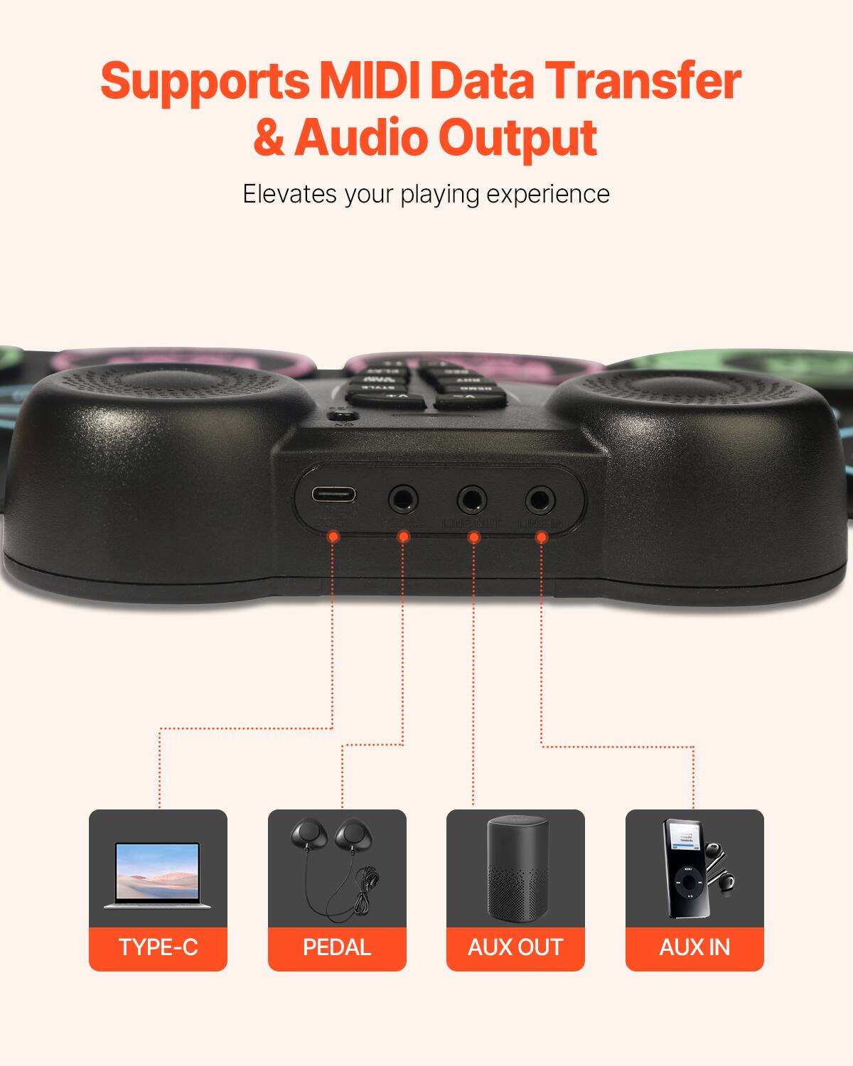 Supports MIDI Data Transfer & Audio Output  
Elevates your playing experience  

- TYPE-C  
- PEDAL  
- AUX OUT  
- AUX IN