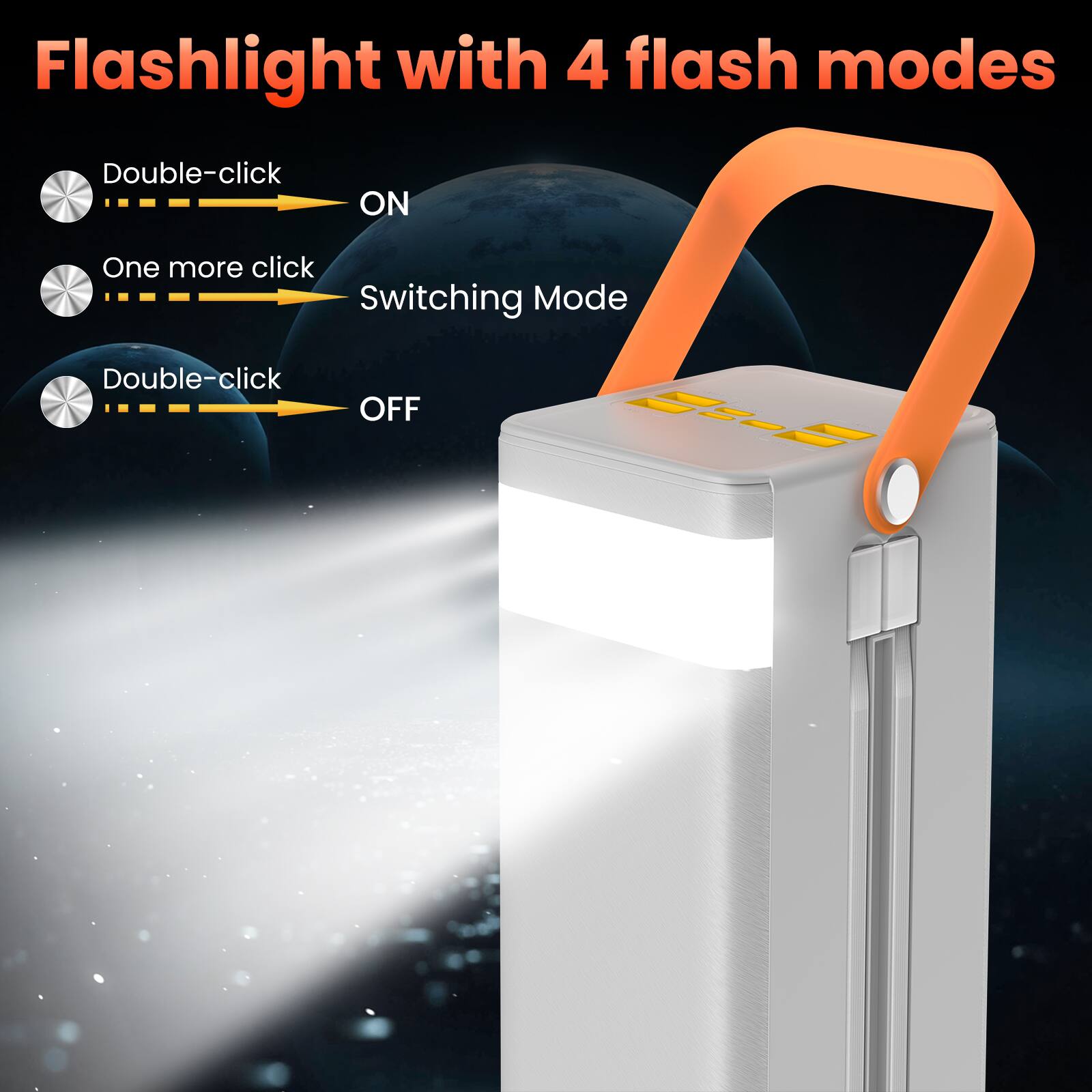 Flashlight with 4 flash modes

- Double-click: ON
- One more click: Switching Mode
- Double-click: OFF