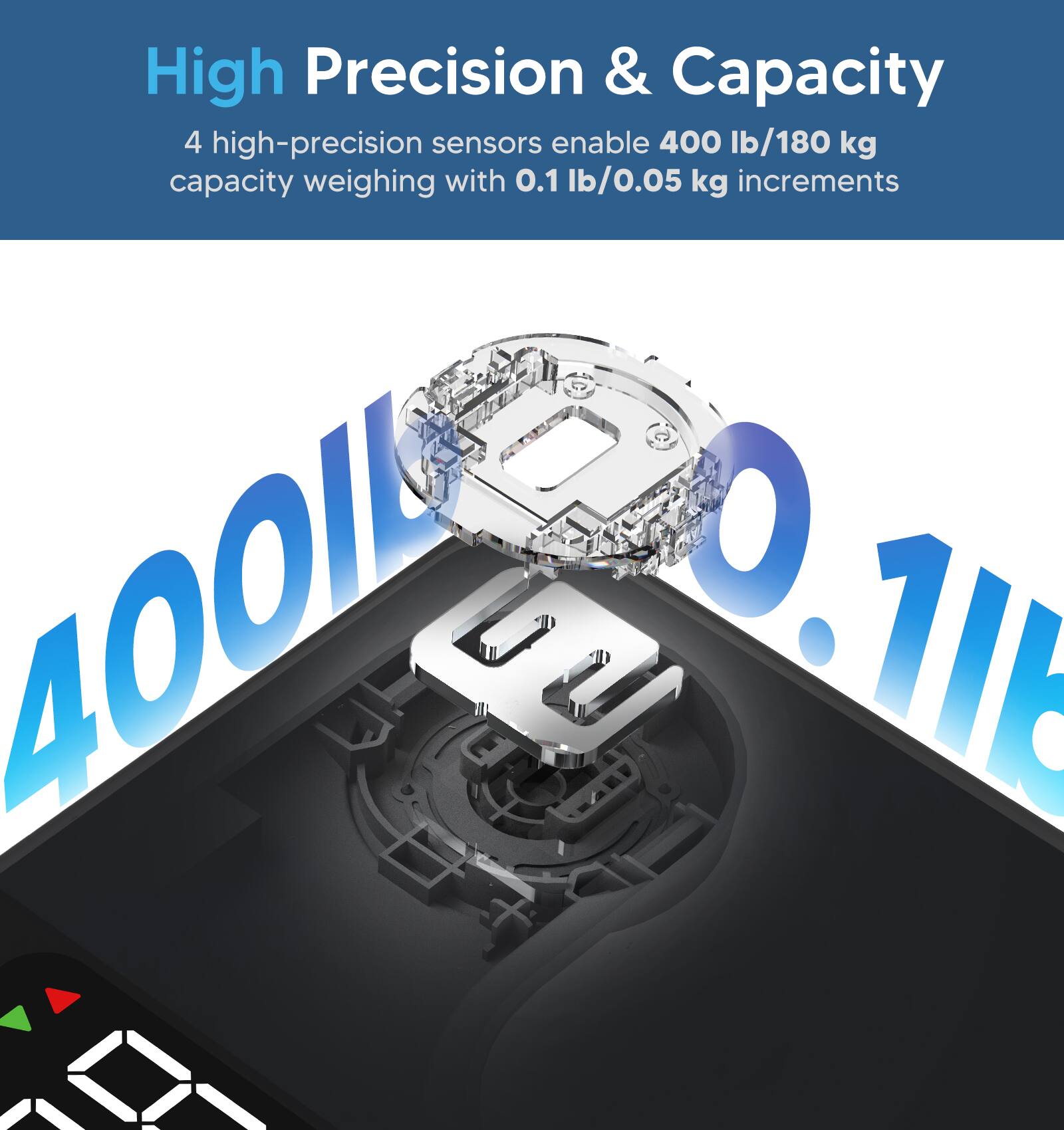 High Precision & Capacity  
4 high-precision sensors enable 400 lb/180 kg capacity weighing with 0.1 lb/0.05 kg increments