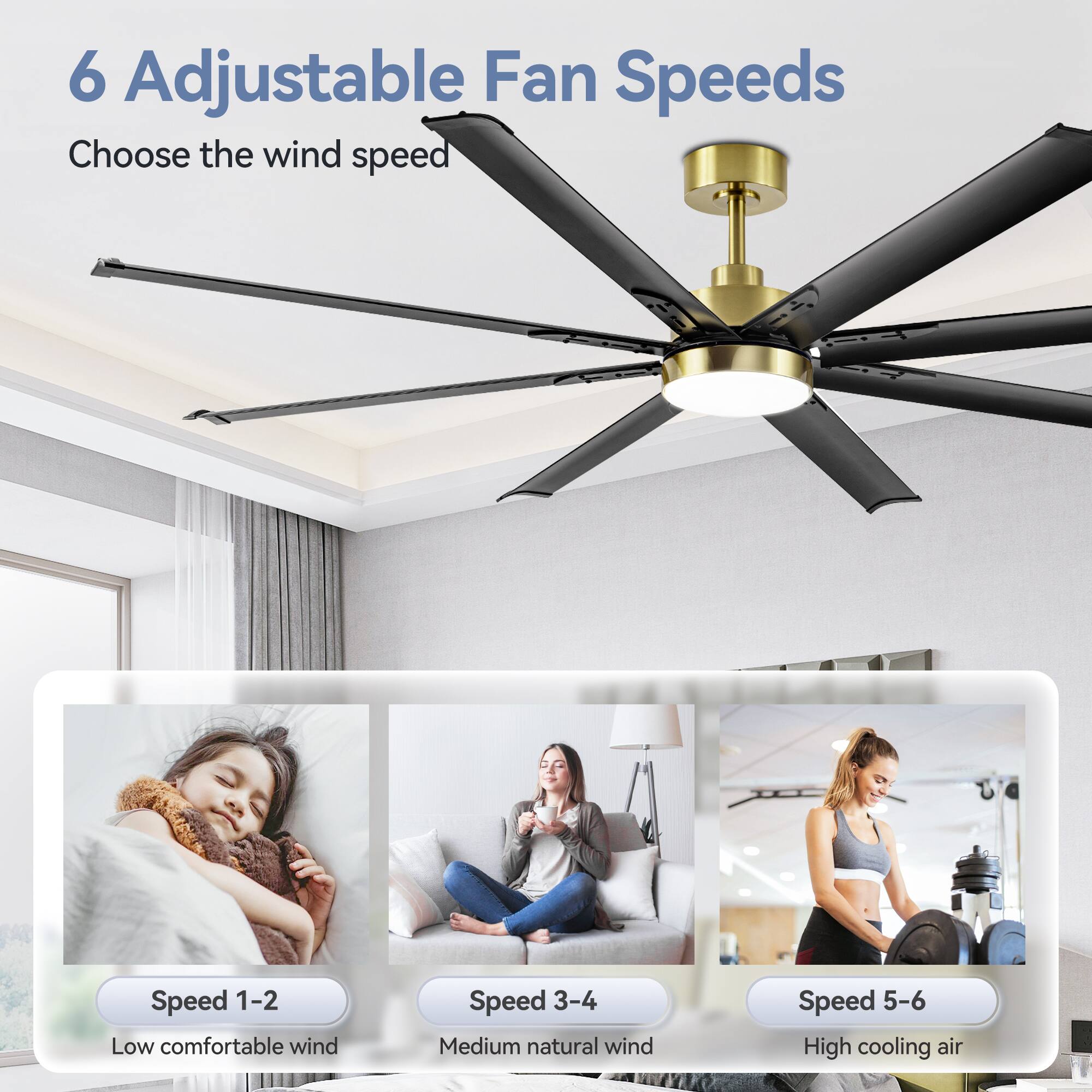 6 Adjustable Fan Speeds

Choose the wind speed

Speed 1-2 Low comfortable wind

Speed 3-4 Medium natural wind

Speed 5-6 High cooling air