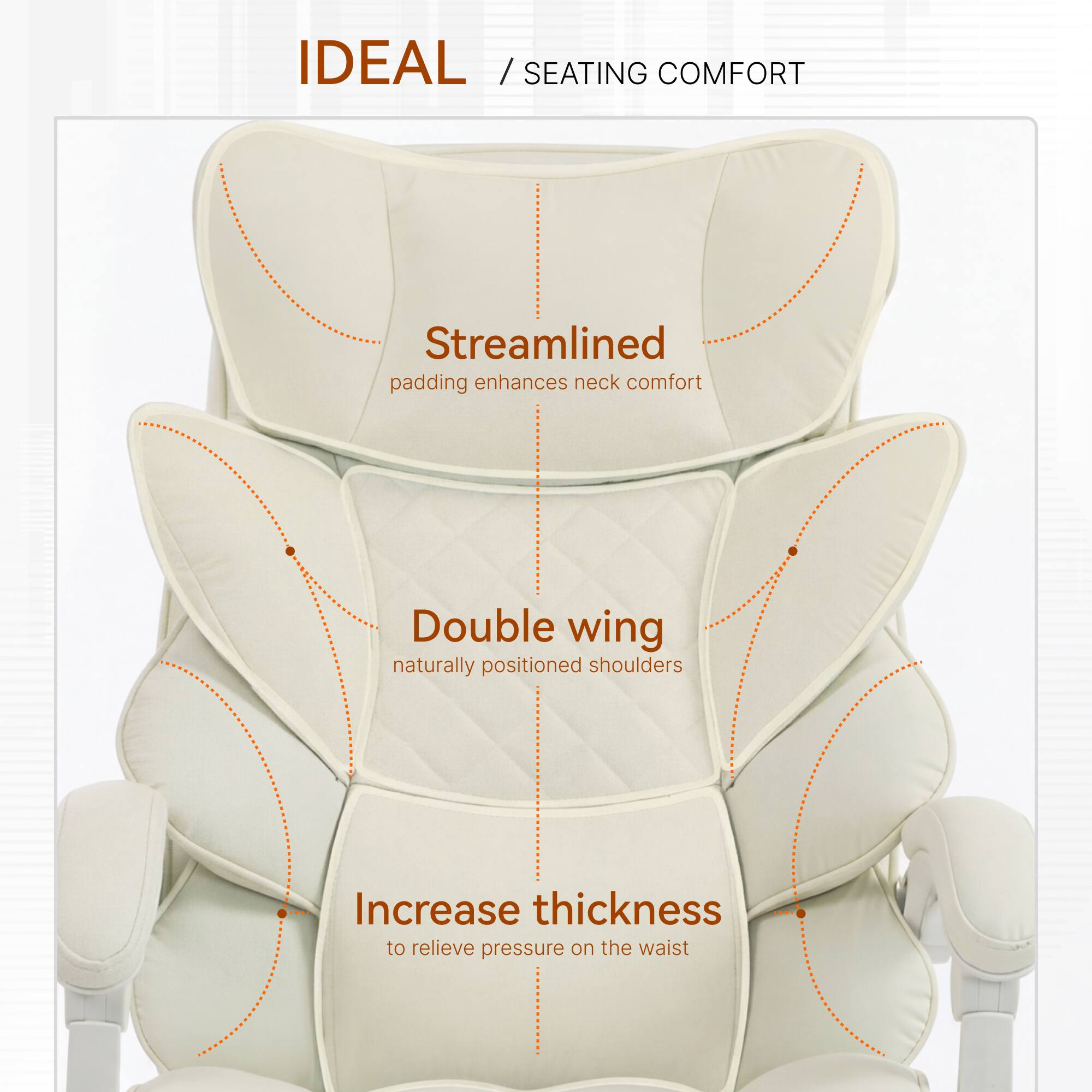 IDEAL / SEATING COMFORT

Streamlined padding enhances neck comfort

Double wing naturally positioned shoulders

Increase thickness to relieve pressure on the waist