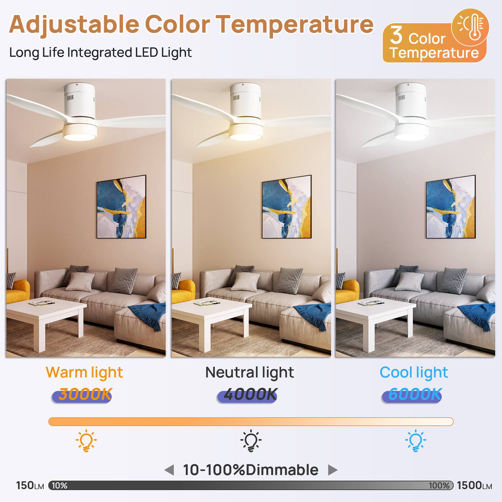Adjustable Color Temperature: 3 Color Long Life Integrated LED Light

- Warm light: 3000K
- Neutral light: 4000K
- Cool light: 6000K

10-100% Dimmable

- 10%: 150LM
- 100%: 1500LM