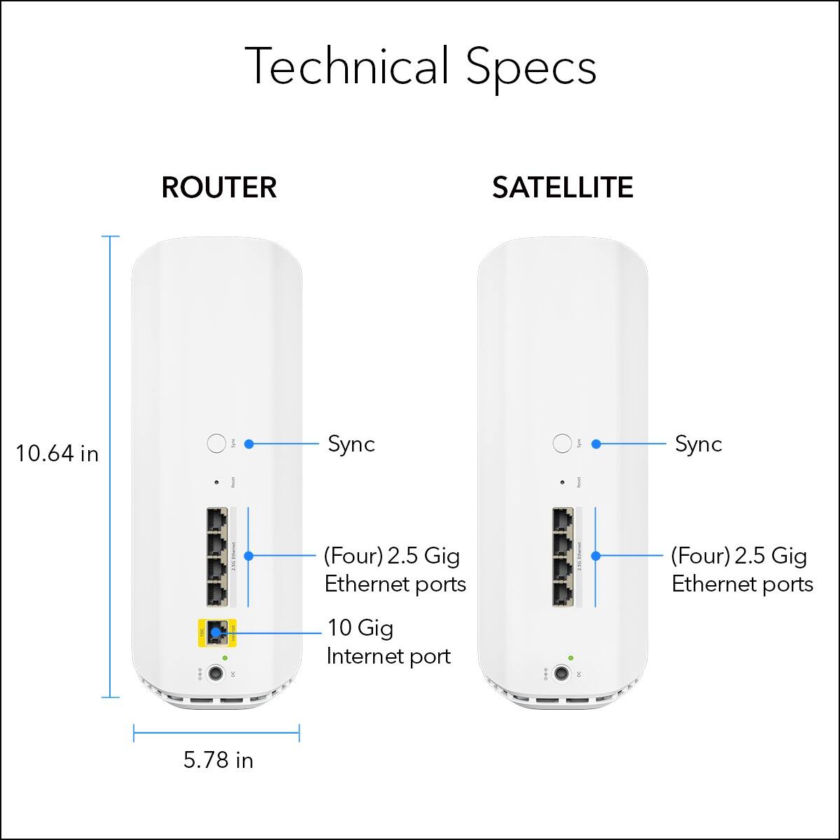 Technical Specs

**ROUTER**
- Sync
- (Four) 2.5 Gig Ethernet ports
- 10 Gig Internet port
- 10.64 in
- 5.78 in

**SATELLITE**
- Sync
- (Four) 2.5 Gig Ethernet ports