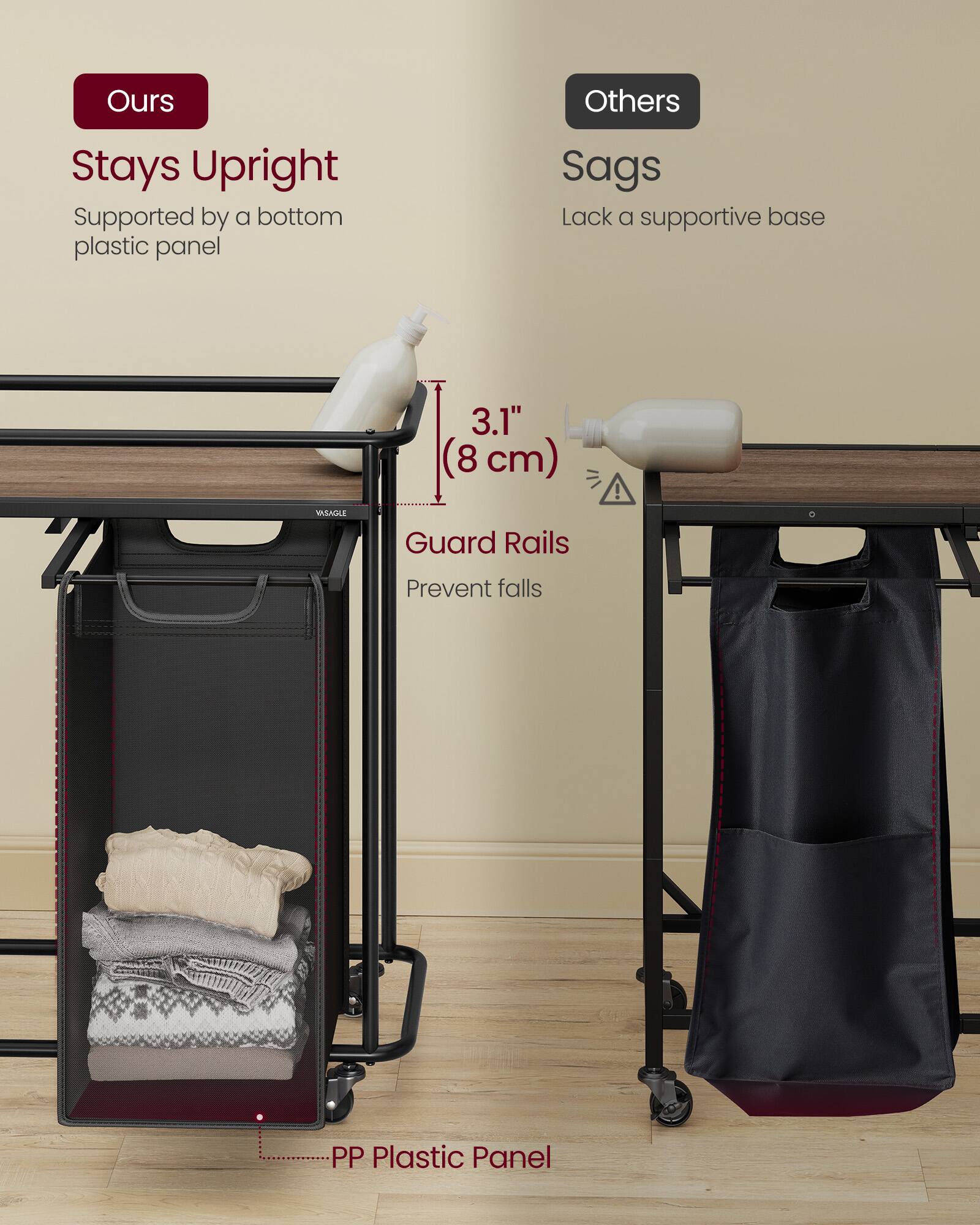 Ours Stays Upright Supported by a bottom plastic panel  
Others Sags Lack a supportive base  
HASAGLE 3.1" (8 cm) Guard Rails ! Prevent falls  
PP Plastic Panel