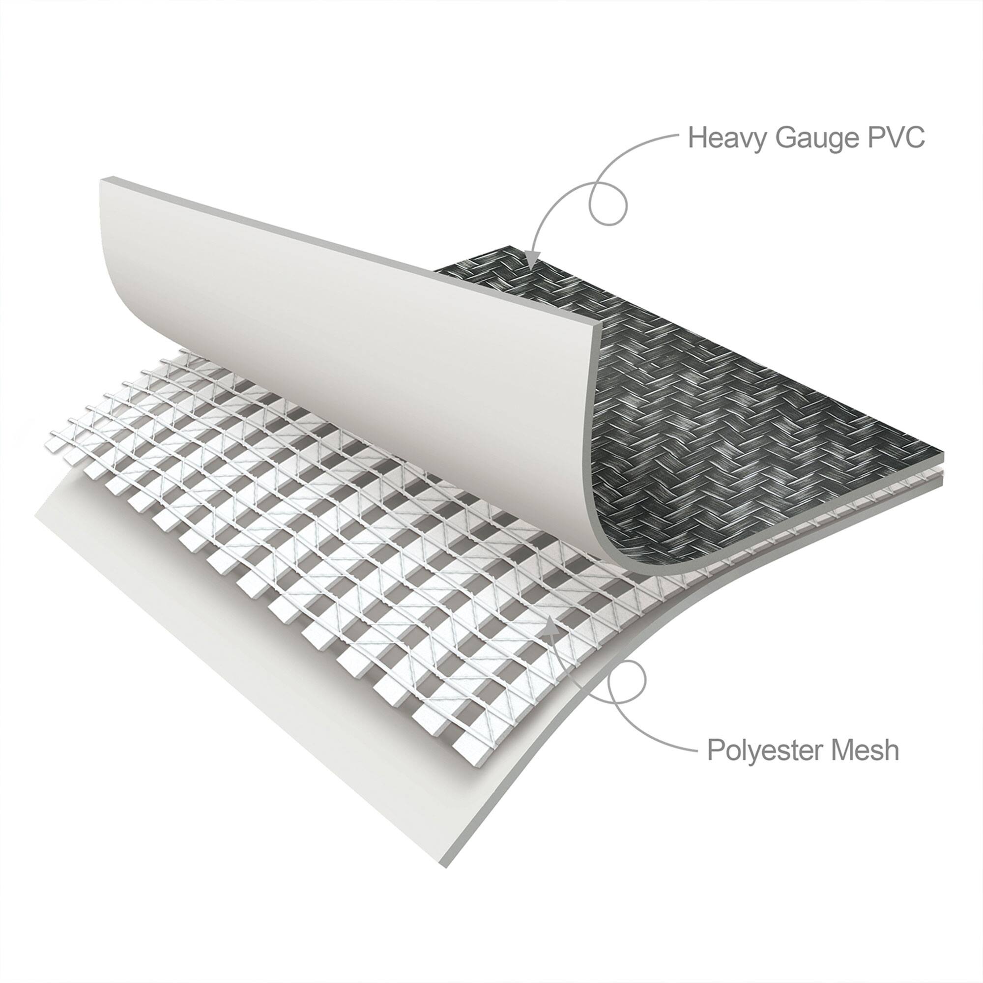 Heavy Gauge PVC  
Polyester Mesh