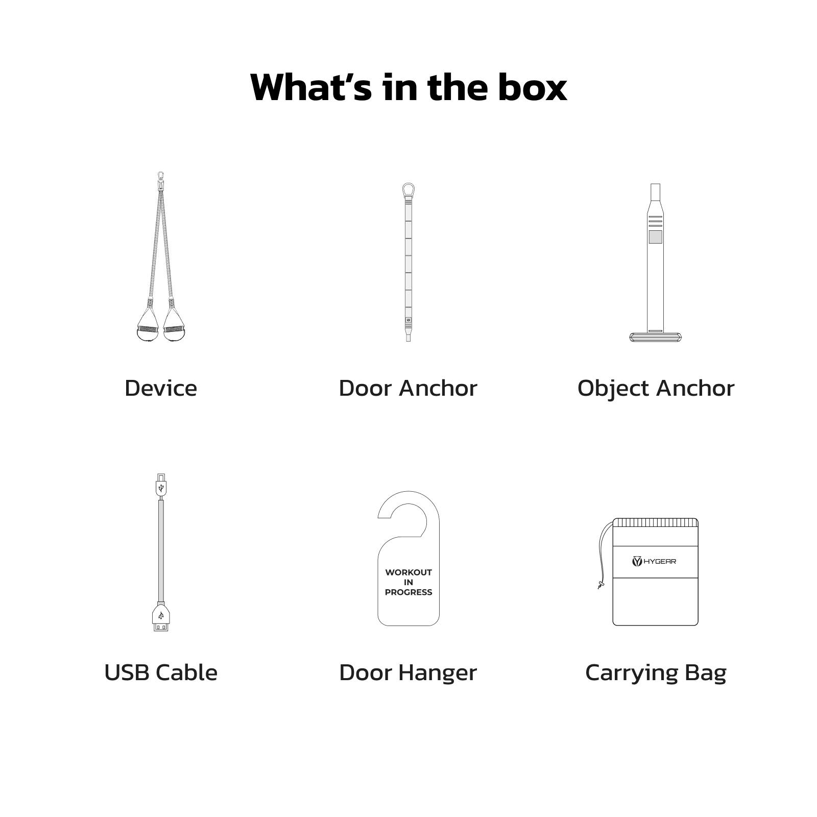 What's in the box:

- Device
- Door Anchor
- Object Anchor
- USB Cable
- Door Hanger
- Carrying Bag