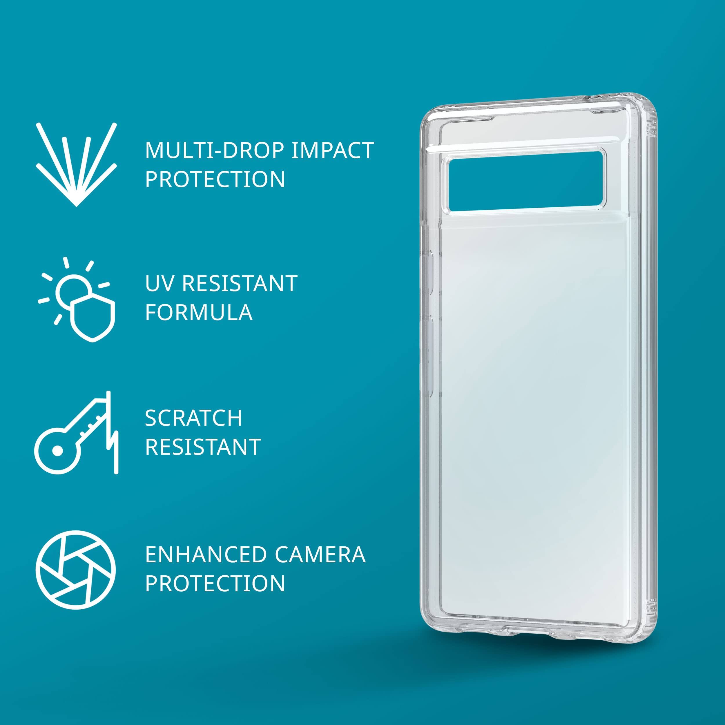 - MULTI-DROP IMPACT PROTECTION
- UV RESISTANT FORMULA
- SCRATCH RESISTANT
- ENHANCED CAMERA PROTECTION