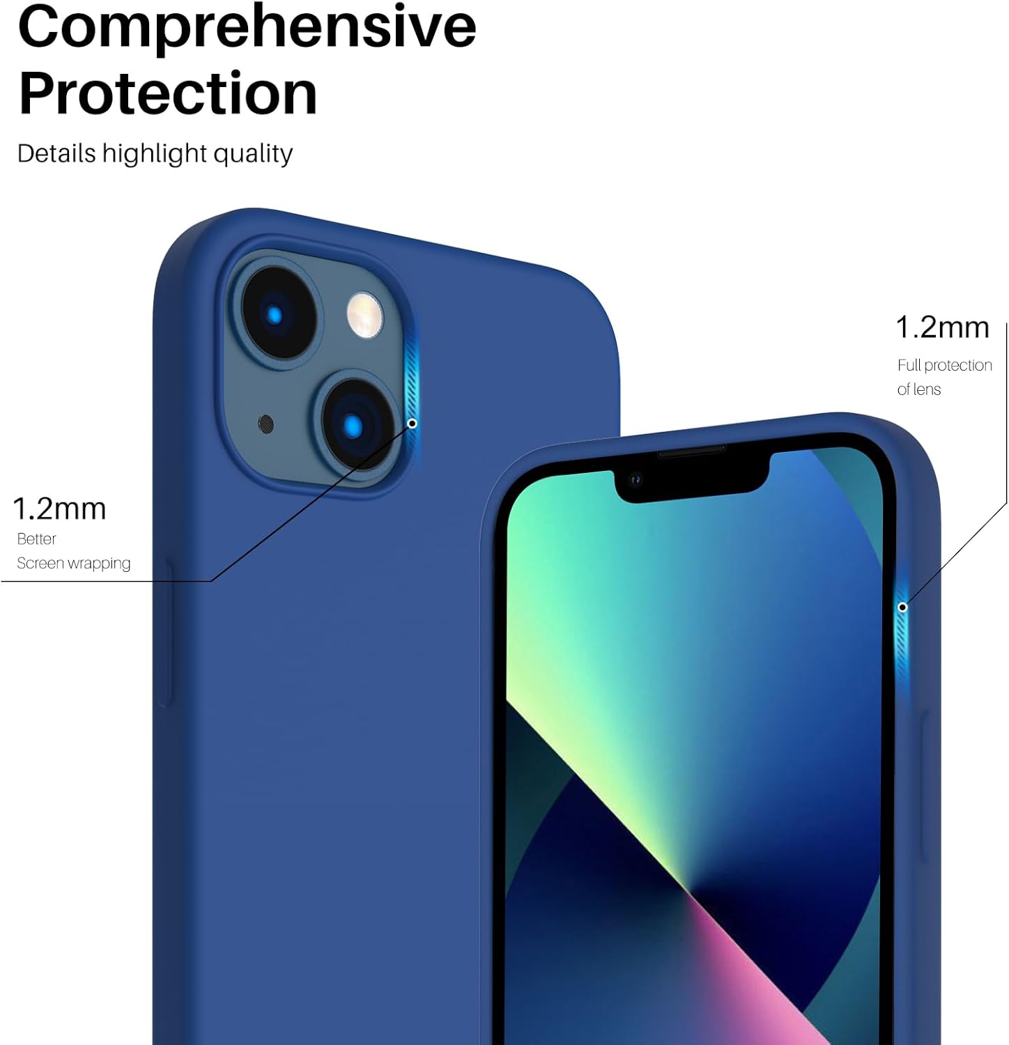 Comprehensive Protection Details highlight quality 1.2mm Full protection of lens 1.2mm Better Screen wrapping