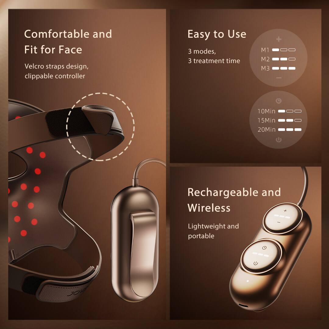 Comfortable and Fit for Face  
Velcro straps design, clippable controller  

Easy to Use  
3 modes, 3 treatment time  
M1 M2 M3  
10Min 15Min 20Min  

Rechargeable and Wireless  
Lightweight and portable