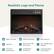 Realistic Logs and Flame
- 750W Low Heat
- 1500W High Heat
- Retro Buttons
- 5120 BTU
- Warm Up to 400 Sq.Ft Room
- Up to 40000 Hours Lifespan
- ETL & FCC Certificated
- Overheating Protection
- Tempered Glass Front Screen