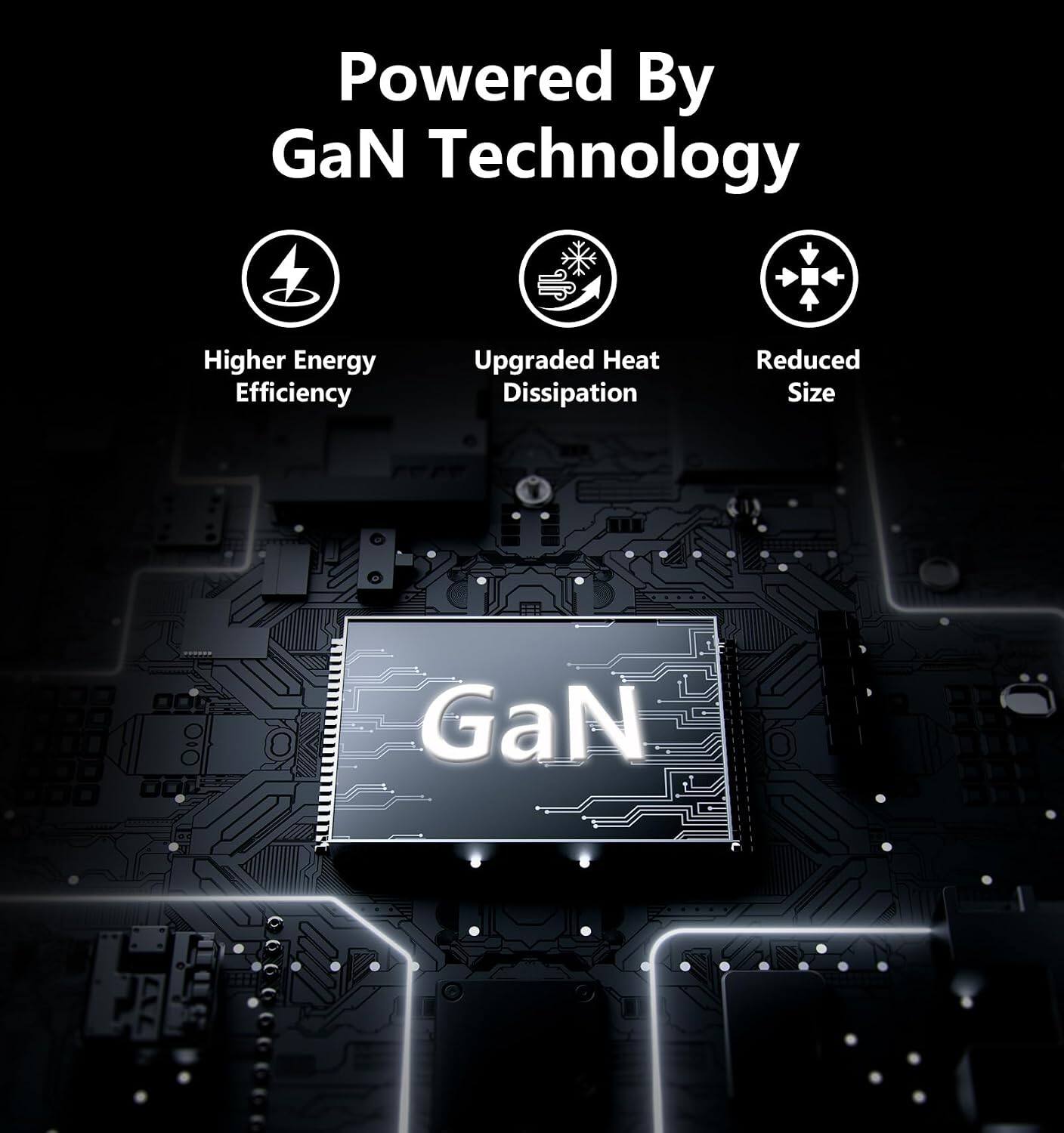 Powered By GaN Technology  
Higher Energy Efficiency  
Upgraded Heat Dissipation  
Reduced Size  
GaN