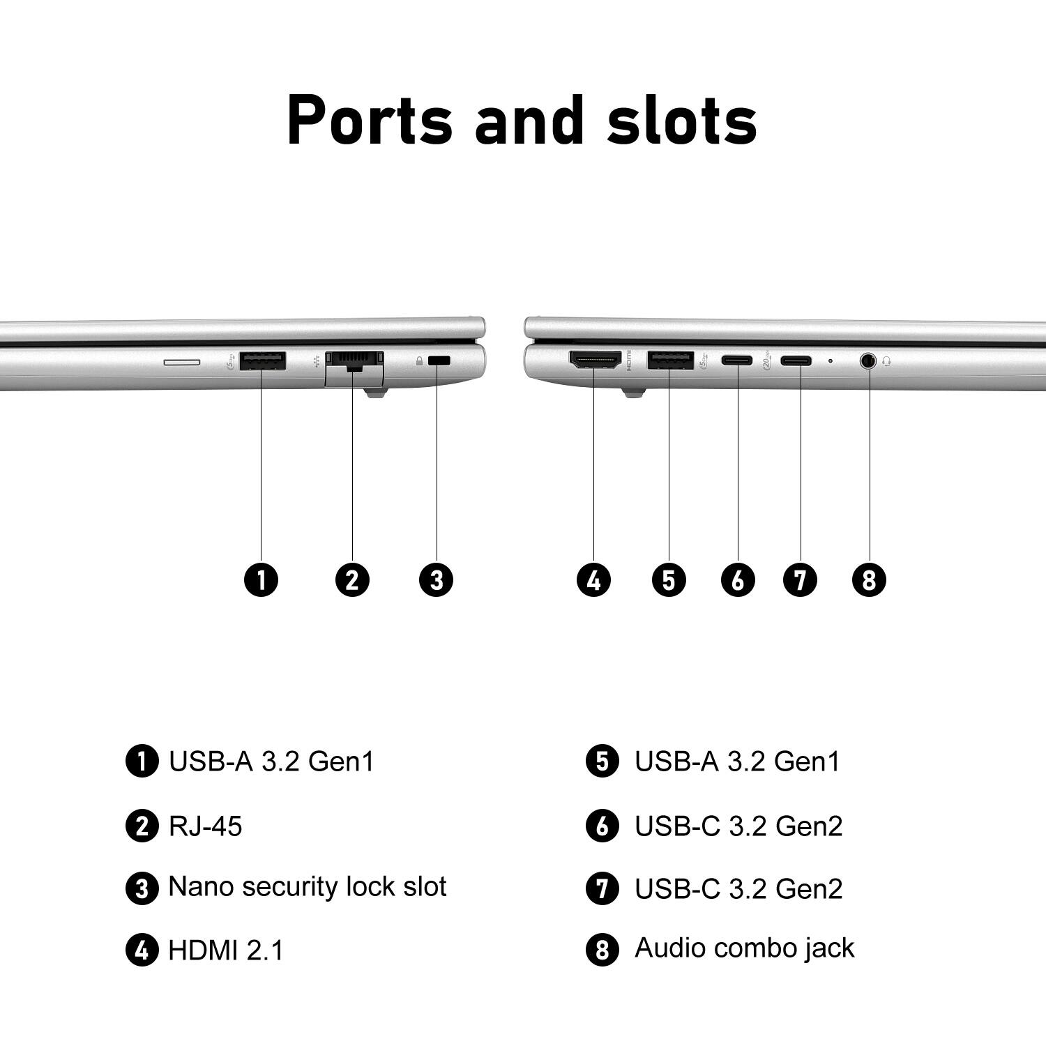 Ports and slots

1. USB-A 3.2 Gen1
2. RJ-45
3. Nano security lock slot
4. HDMI 2.1
5. USB-A 3.2 Gen1
6. USB-C 3.2 Gen2
7. USB-C 3.2 Gen2
8. Audio combo jack