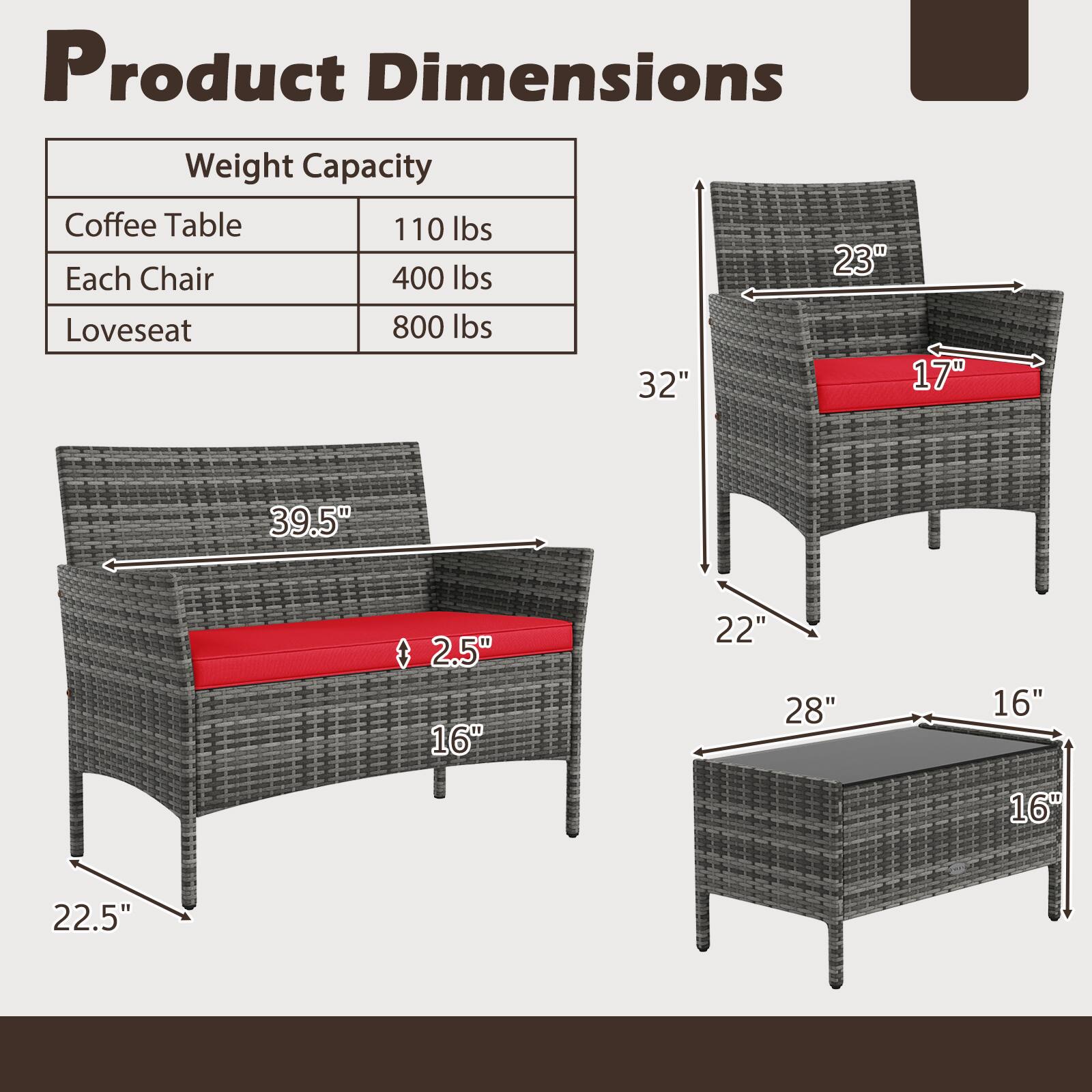 Product Dimensions

Weight Capacity  
Coffee Table: 110 lbs  
Each Chair: 400 lbs  
Loveseat: 800 lbs  

Dimensions  
- Coffee Table: 28" x 16" x 16"  
- Each Chair: 32" x 22" x 17" x 2.5" x 39.5" x 22.5"  
- Loveseat: 28" x 16" x 16"