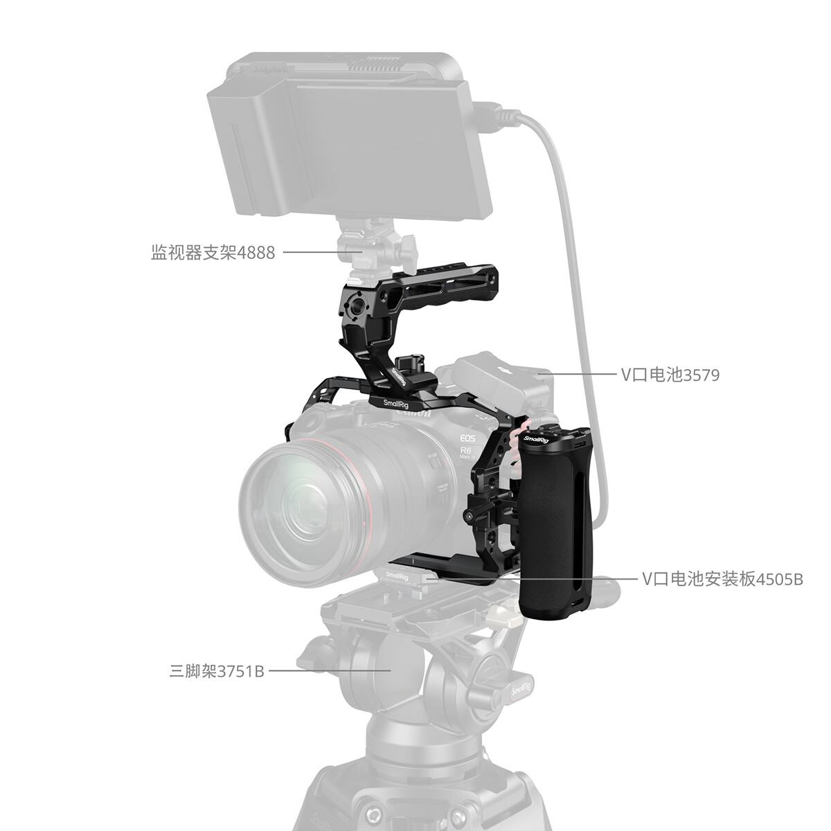 4888  
SmalRig  
V3579  
EOS RB Markets  
SmalPing  
SmalRig  
V4505B  
3751B  
Smallig