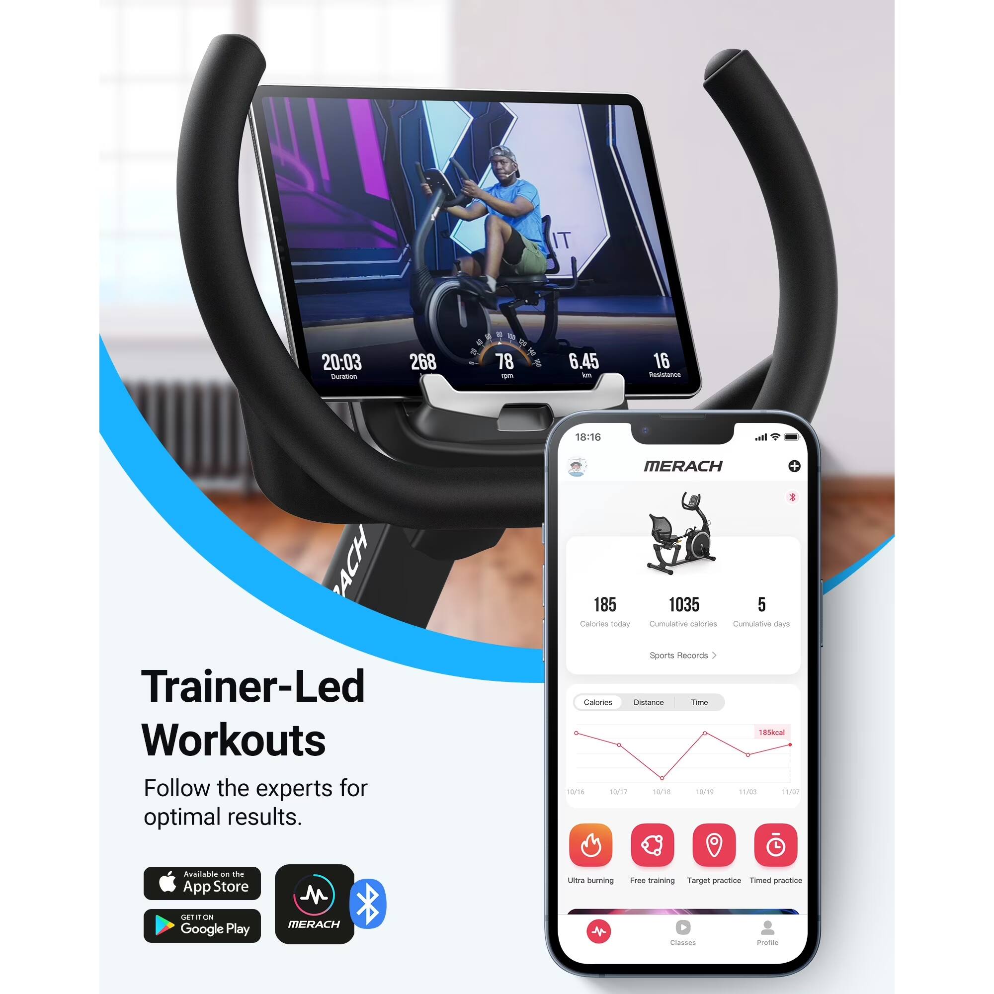 IT 20:03 non 268 78  E 6.45 - 16 IRSStancs 18:16 Ia MERACH ACH 185 Calories veber  1035 5 Caaa catores Cumuzation days Trainer-Led Workouts Follow the experts for optimal results. Sports Records Galories Gistarom Tana cars sera care 18r1s 185kcal num 11/04 Avanubie - tha App Store STION Google Play M MERACH LeS buming Troe raining Target practice Faed practioe Cesses Protae