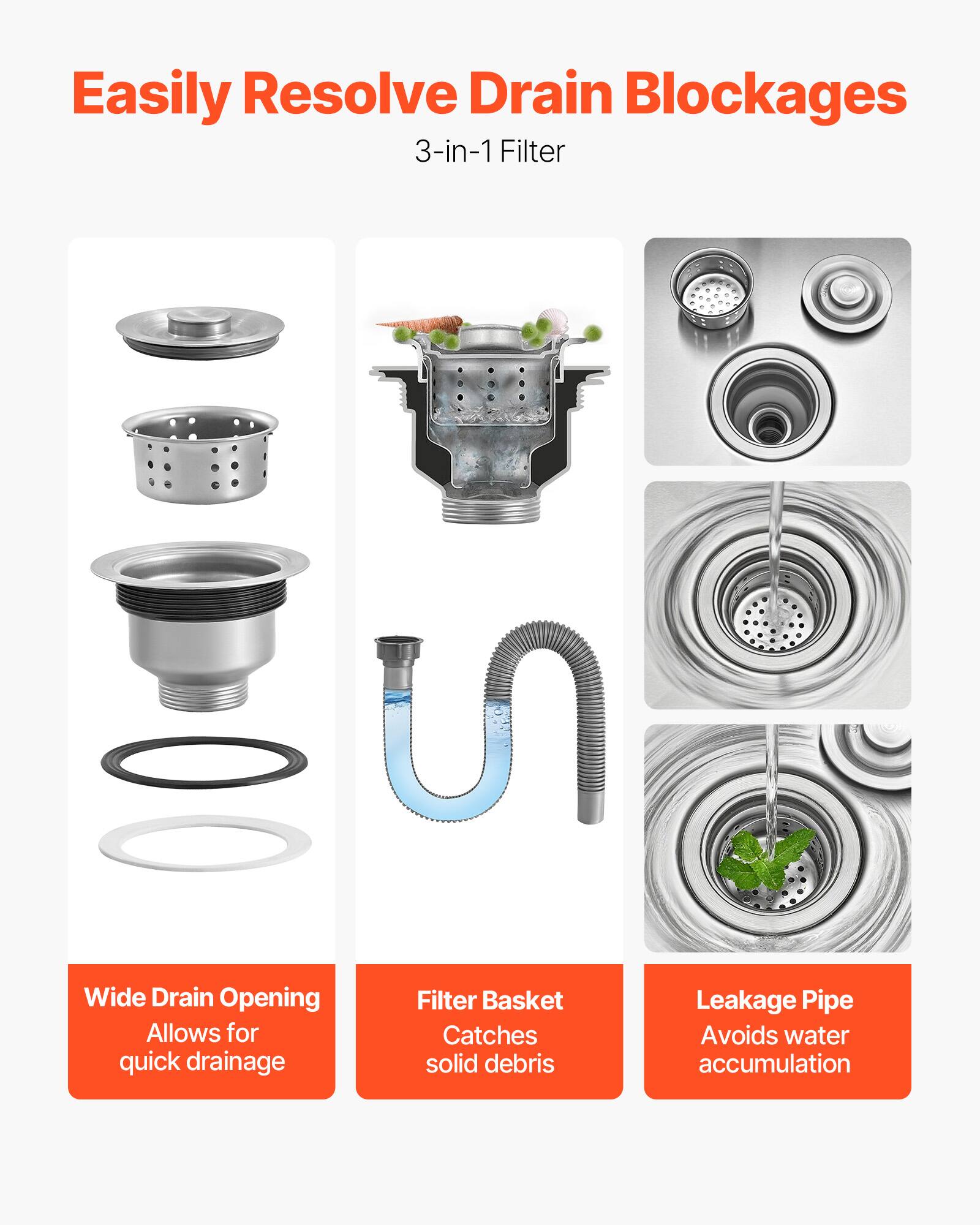 Easily Resolve Drain Blockages  
3-in-1 Filter  

- Wide Drain Opening  
  Allows for quick drainage  

- Filter Basket  
  Catches solid debris  

- Leakage Pipe  
  Avoids water accumulation