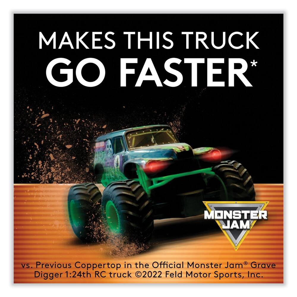 MAKES THIS TRUCK GO FASTER*

vs. Previous Coppertop in the Official Monster Jam® Grave Digger 1:24th RC truck ©2022 Feld Motor Sports, Inc.