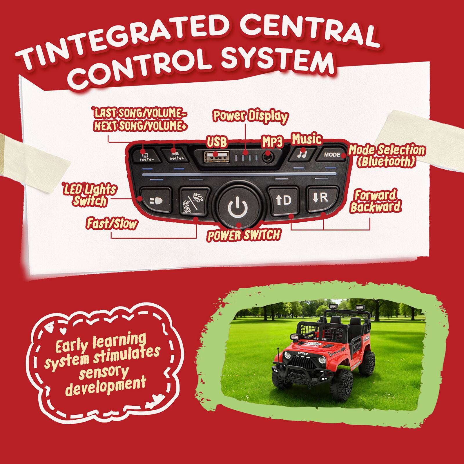 Sure, here is the corrected and grouped text from the image:

---

**TINTEGRATED CENTRAL CONTROL SYSTEM**

- **Power Display**
- **USB**
- **MP3 Music**
- **Mode Selection (Bluetooth)**
- **LED Lights Switch**
- **Fast/Slow**
- **Power Switch**
- **Forward**
- **Backward**
- **Last Song/Volume-**
- **Next Song/Volume+**
- **Early learning system stimulates sensory development**

---

This text is organized to reflect the layout and labels from the image.