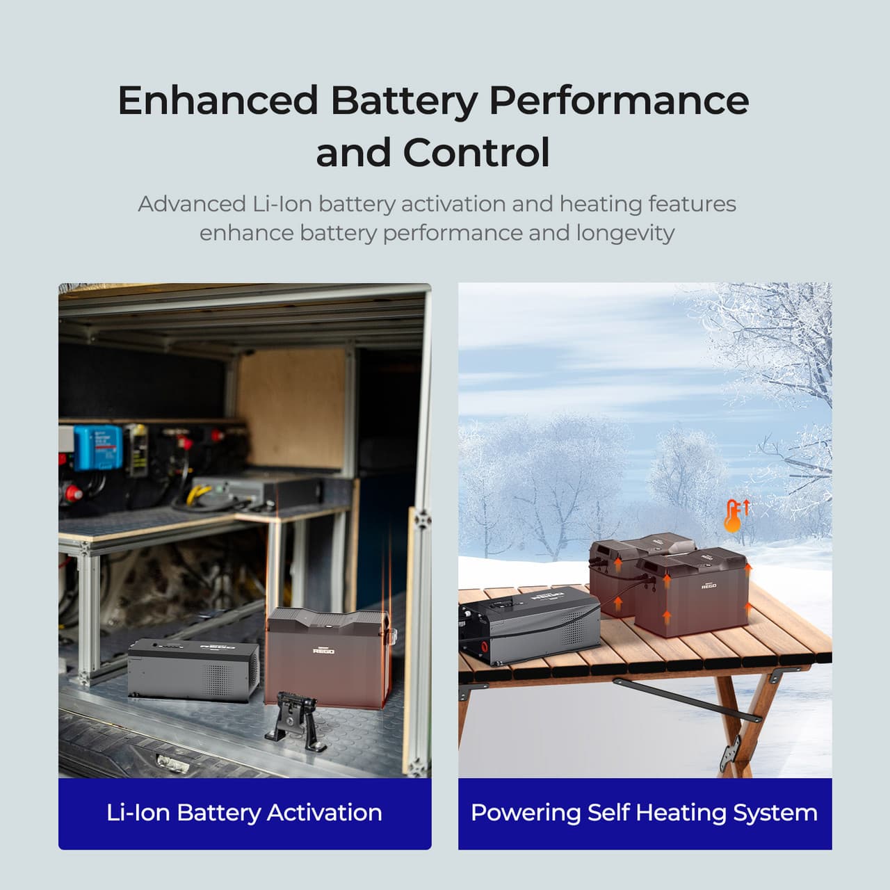 Enhanced Battery Performance and Control: Advanced Li-ion battery activation and heating features enhance battery performance and longevity.