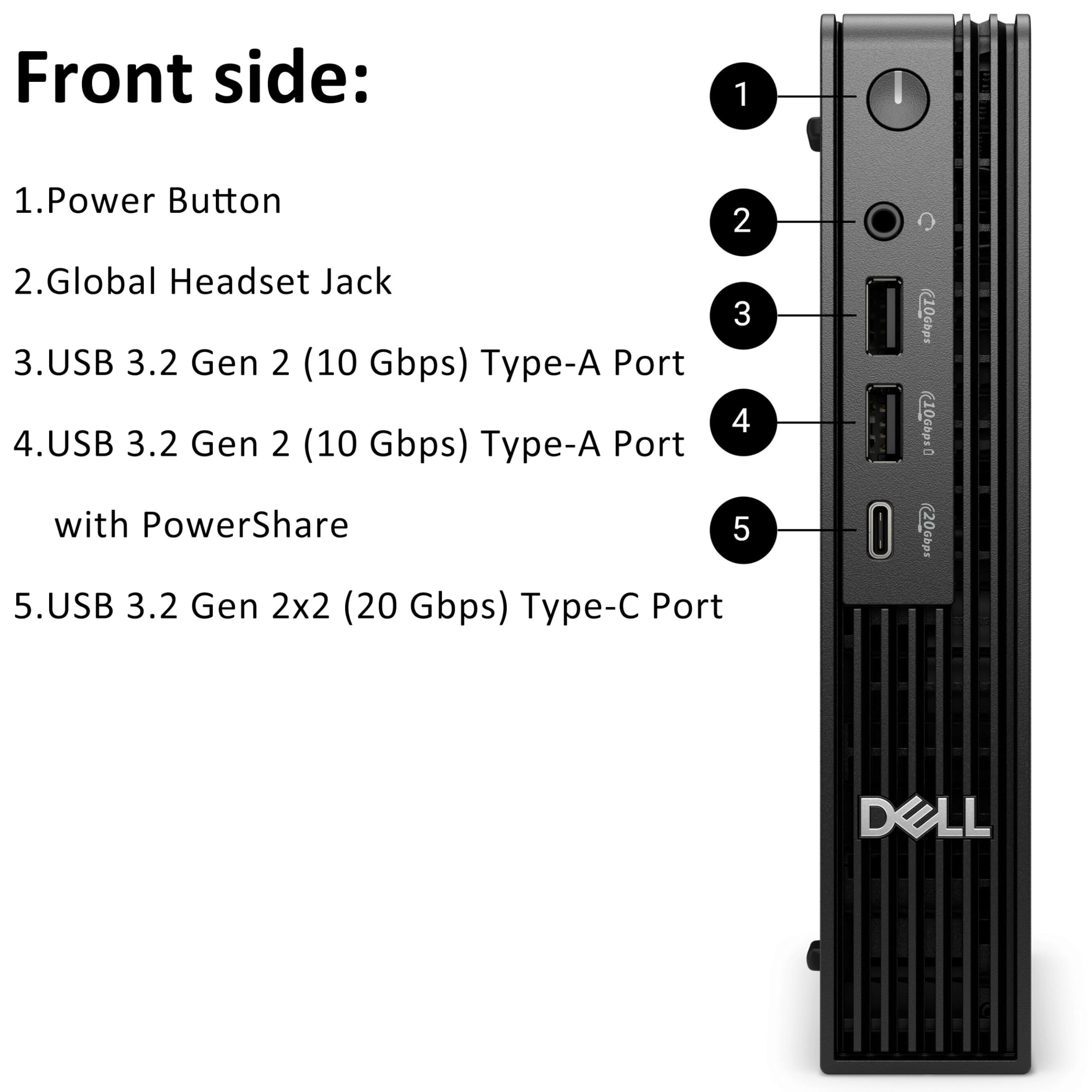 Front side:

1. Power Button  
2. Global Headset Jack  
3. USB 3.2 Gen 2 (10 Gbps) Type-A Port  
4. USB 3.2 Gen 2 (10 Gbps) Type-A Port with PowerShare  
5. USB 3.2 Gen 2x2 (20 Gbps) Type-C Port