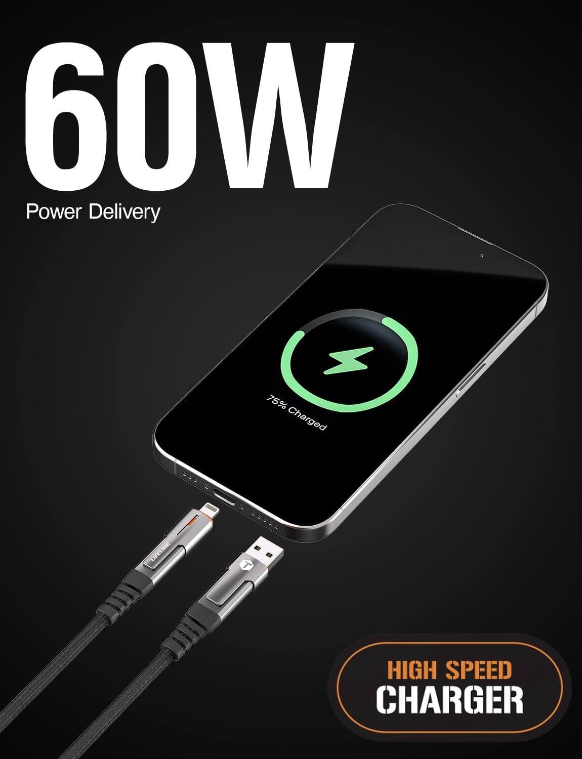 60W Power Delivery  
75% Charged  
HIGH SPEED CHARGER