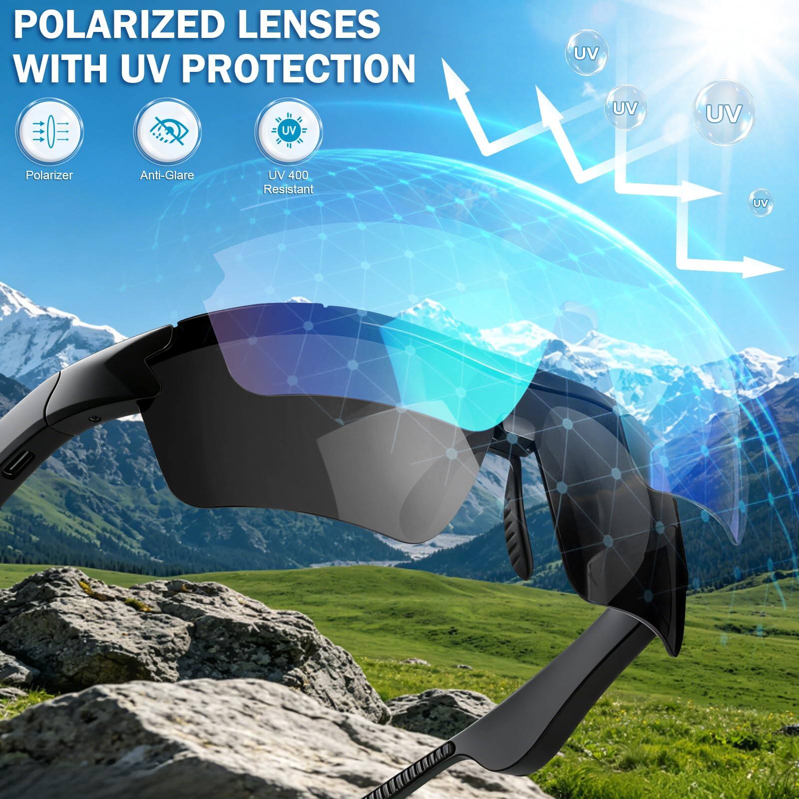 POLARIZED LENSES WITH UV PROTECTION

- Polarizer
- Anti-Glare
- UV 400 Resistant